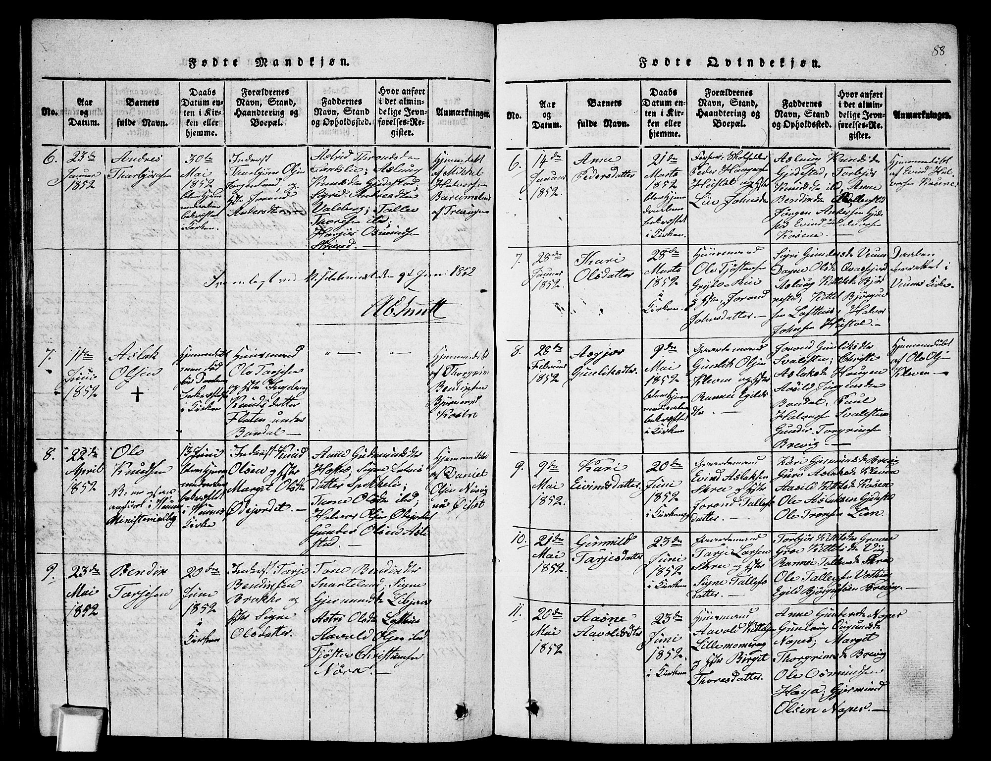 Fyresdal kirkebøker, AV/SAKO-A-263/G/Ga/L0002: Parish register (copy) no. I 2, 1815-1857, p. 88