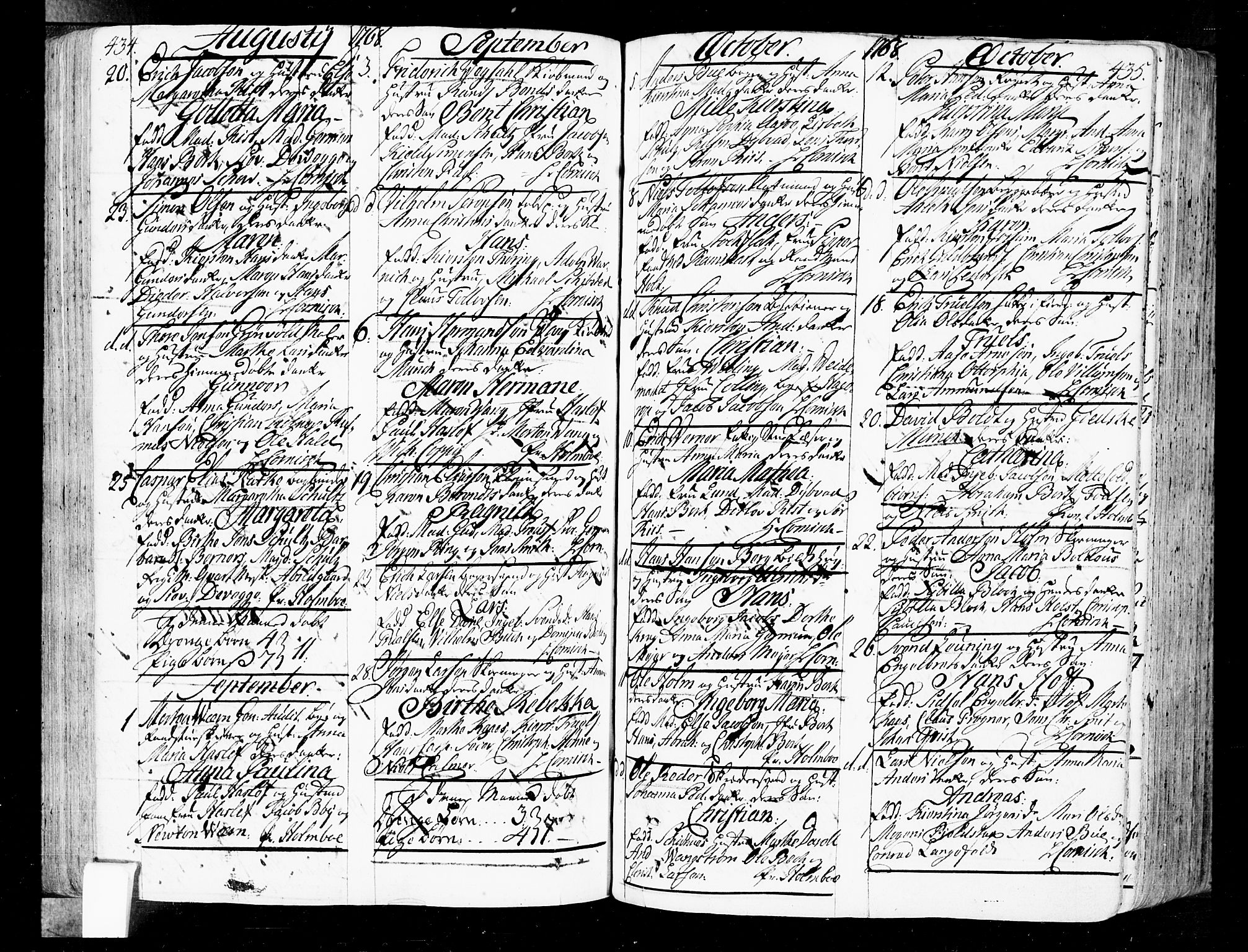 Oslo domkirke Kirkebøker, SAO/A-10752/F/Fa/L0004: Parish register (official) no. 4, 1743-1786, p. 434-435