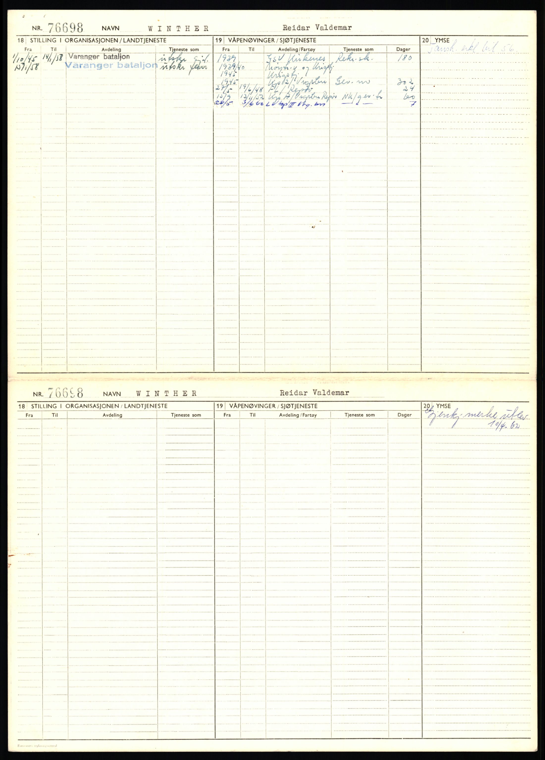 Forsvaret, Varanger bataljon, AV/RA-RAFA-2258/1/D/L0456: Rulleblad og tjenesteuttalelser for befal født 1916-1919 og 1921-1923, 1916-1923, p. 198