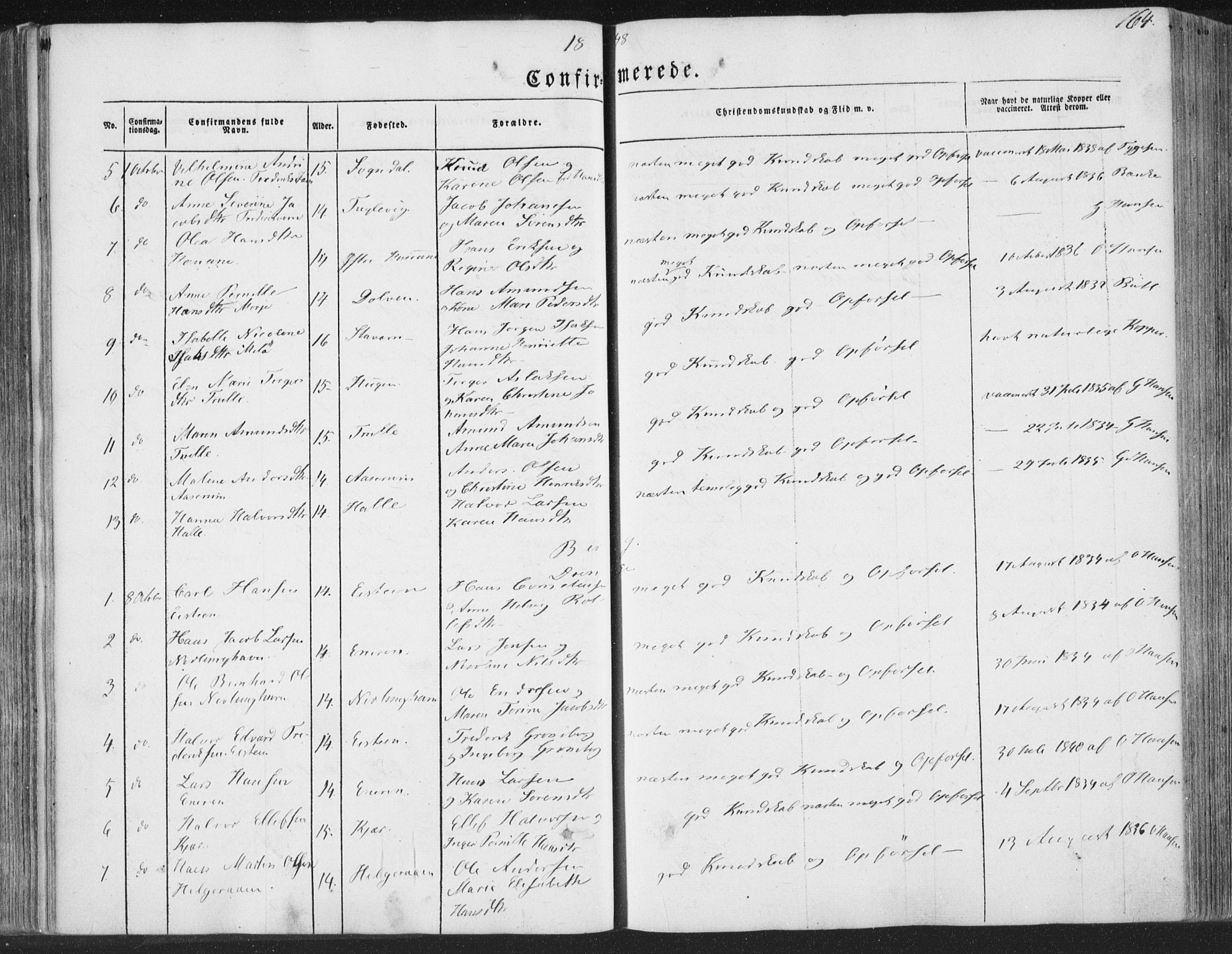 Brunlanes kirkebøker, SAKO/A-342/F/Fa/L0004: Parish register (official) no. I 4, 1846-1862, p. 164