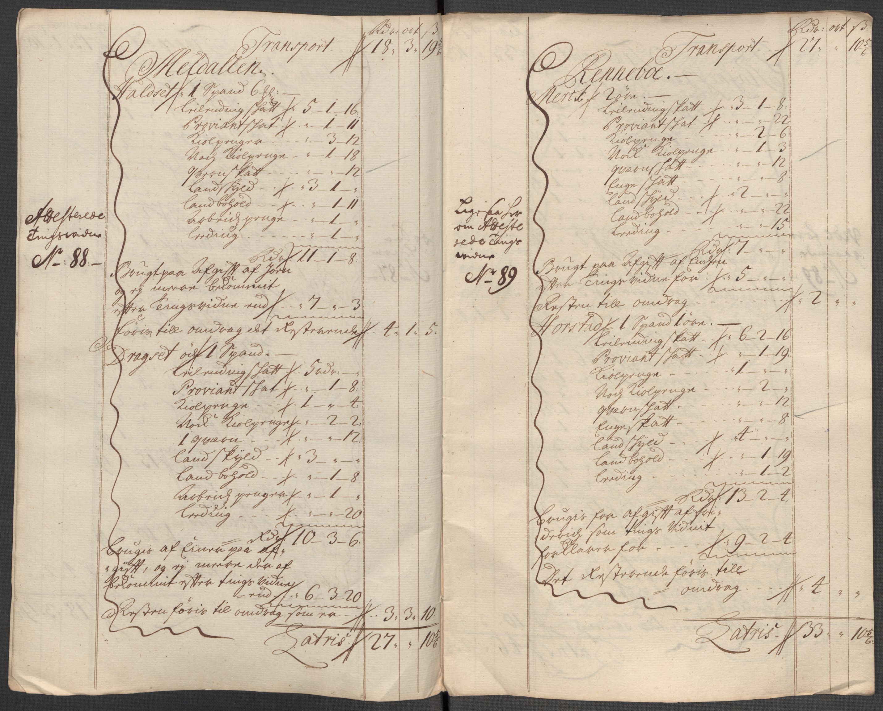 Rentekammeret inntil 1814, Reviderte regnskaper, Fogderegnskap, RA/EA-4092/R60/L3972: Fogderegnskap Orkdal og Gauldal, 1718, p. 219