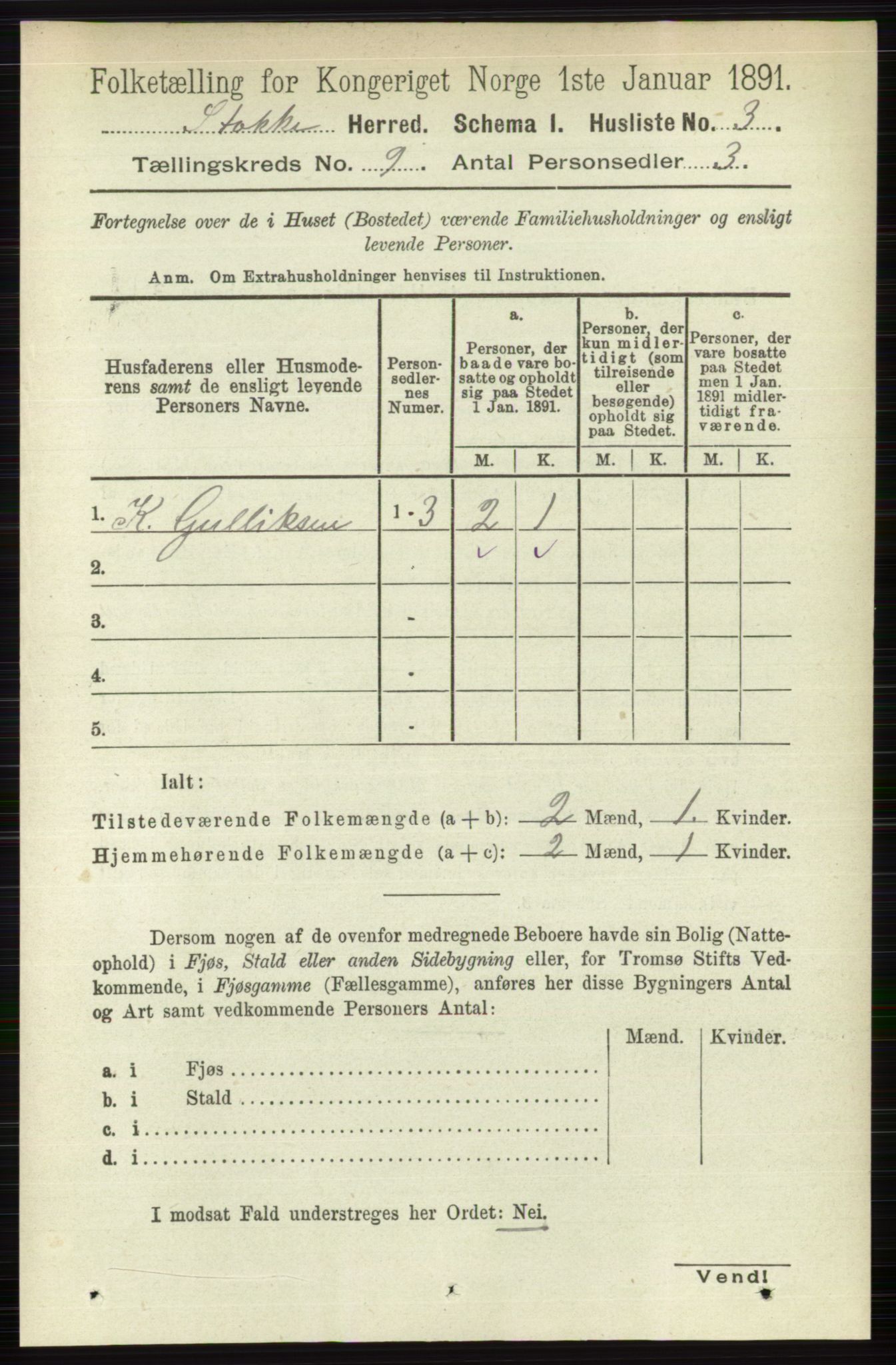 RA, 1891 census for 0720 Stokke, 1891, p. 5778