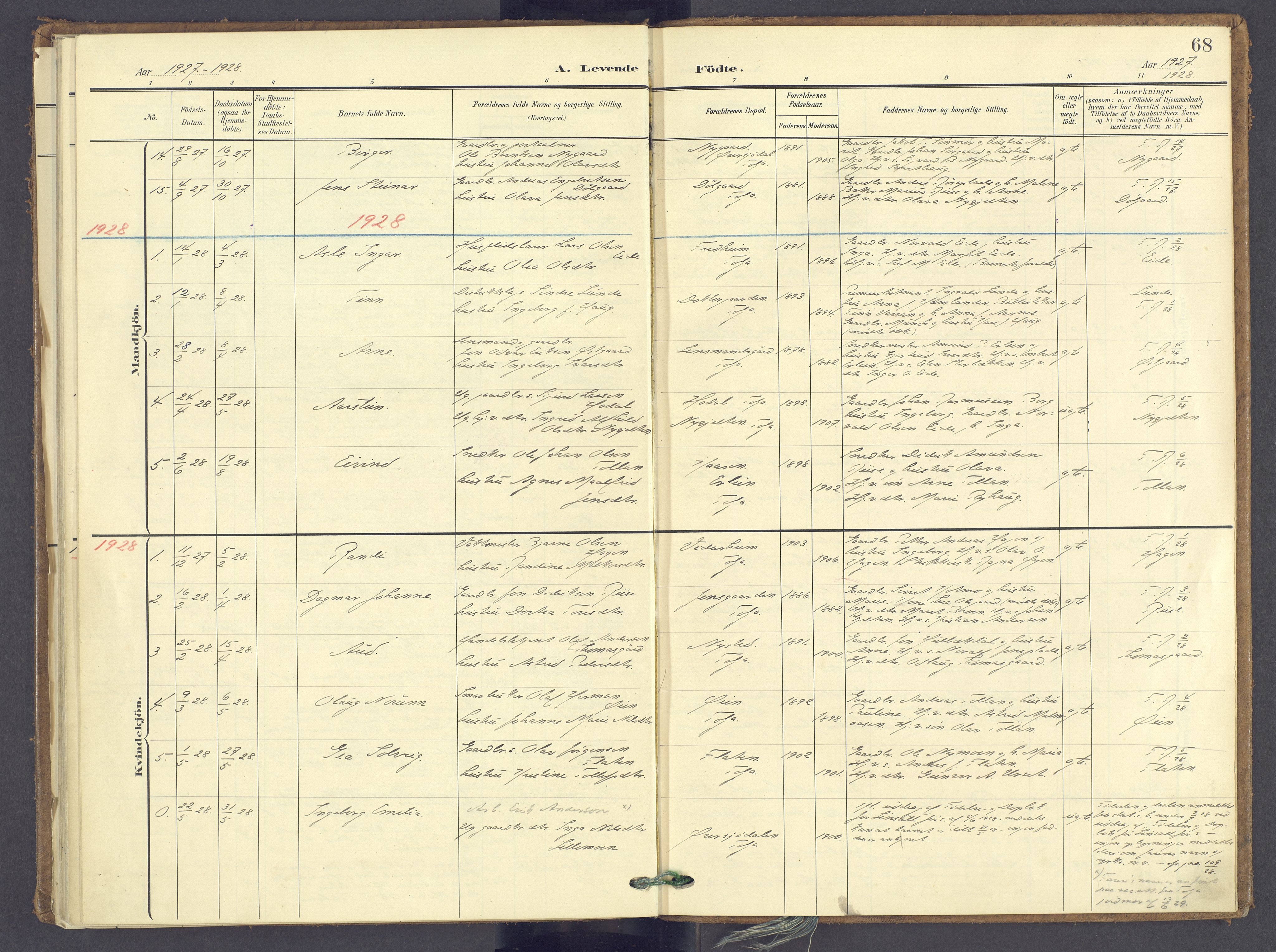 Tolga prestekontor, SAH/PREST-062/K/L0014: Parish register (official) no. 14, 1903-1929, p. 68