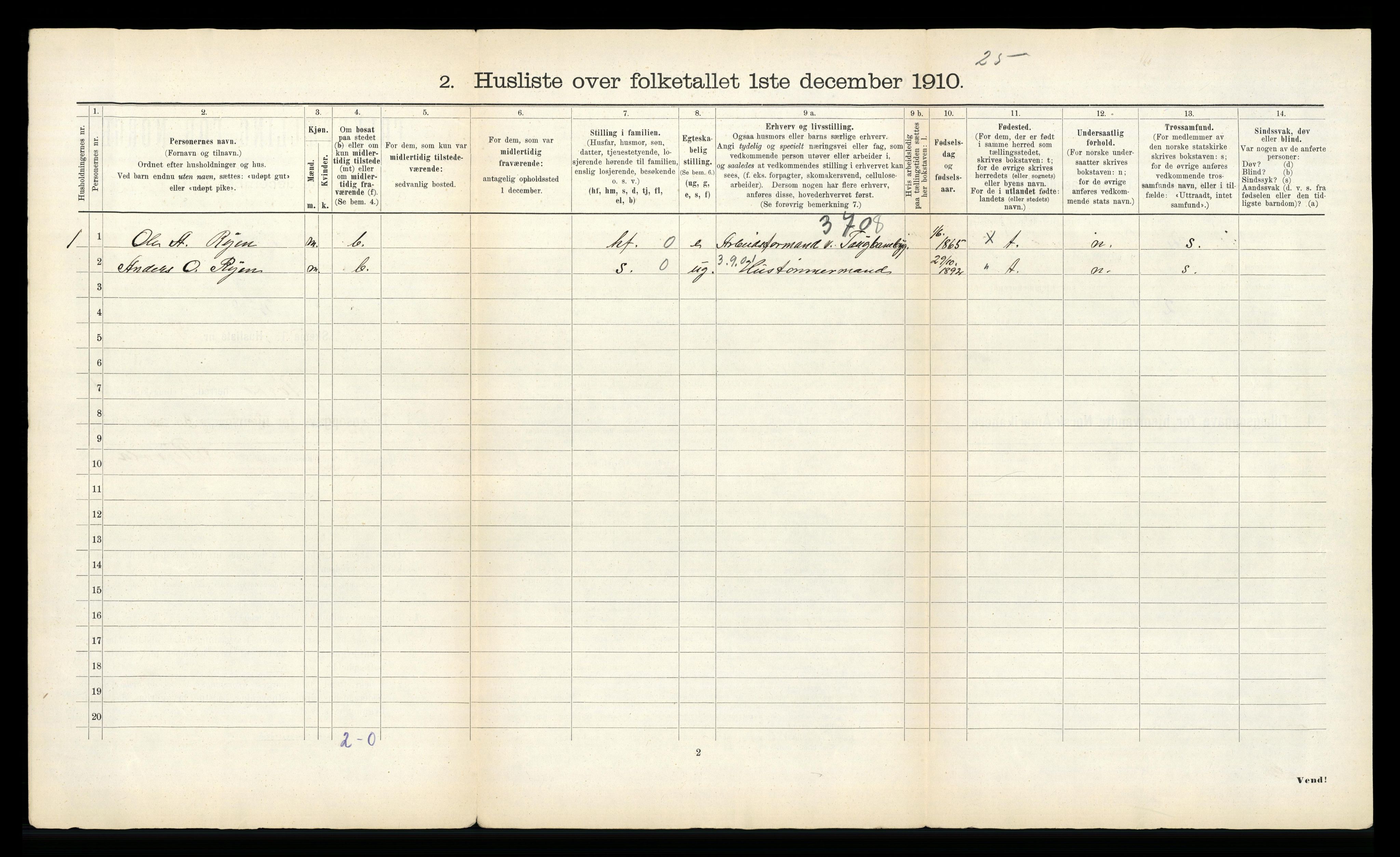 RA, 1910 census for Røros, 1910, p. 58