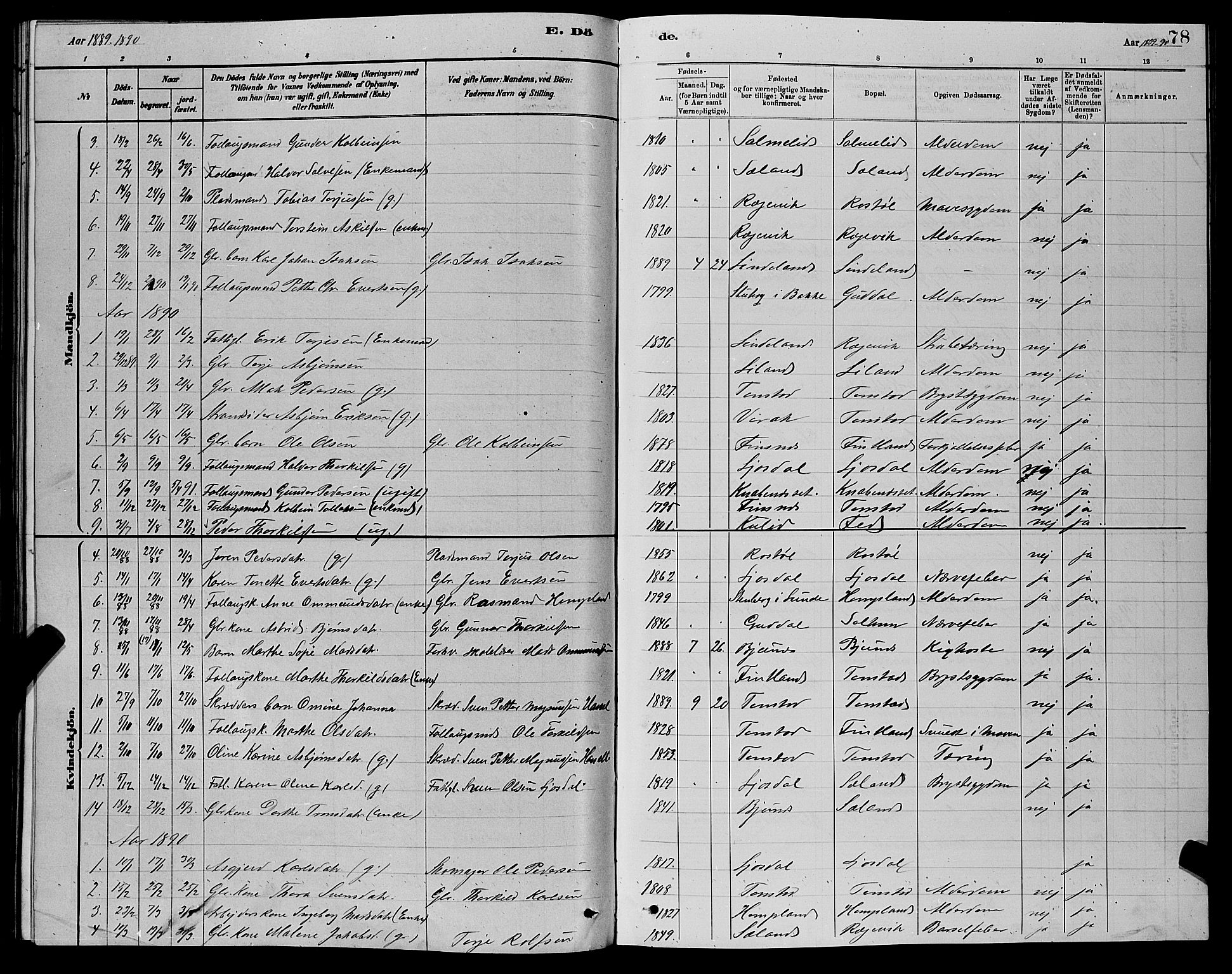 Sirdal sokneprestkontor, AV/SAK-1111-0036/F/Fb/Fbb/L0003: Parish register (copy) no. B 3, 1878-1894, p. 78