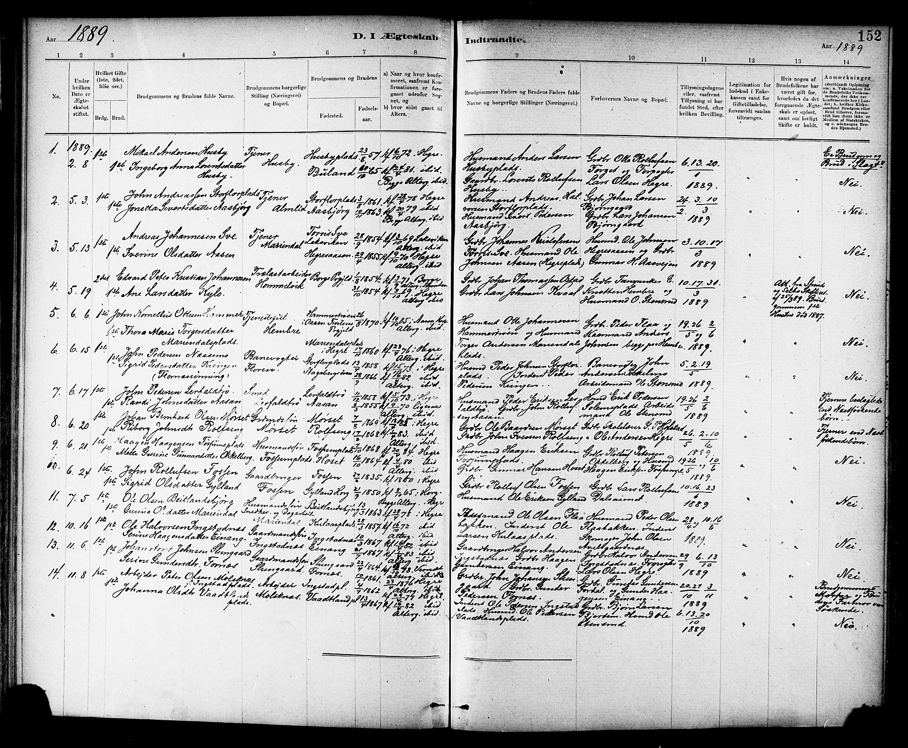 Ministerialprotokoller, klokkerbøker og fødselsregistre - Nord-Trøndelag, SAT/A-1458/703/L0030: Parish register (official) no. 703A03, 1880-1892, p. 152