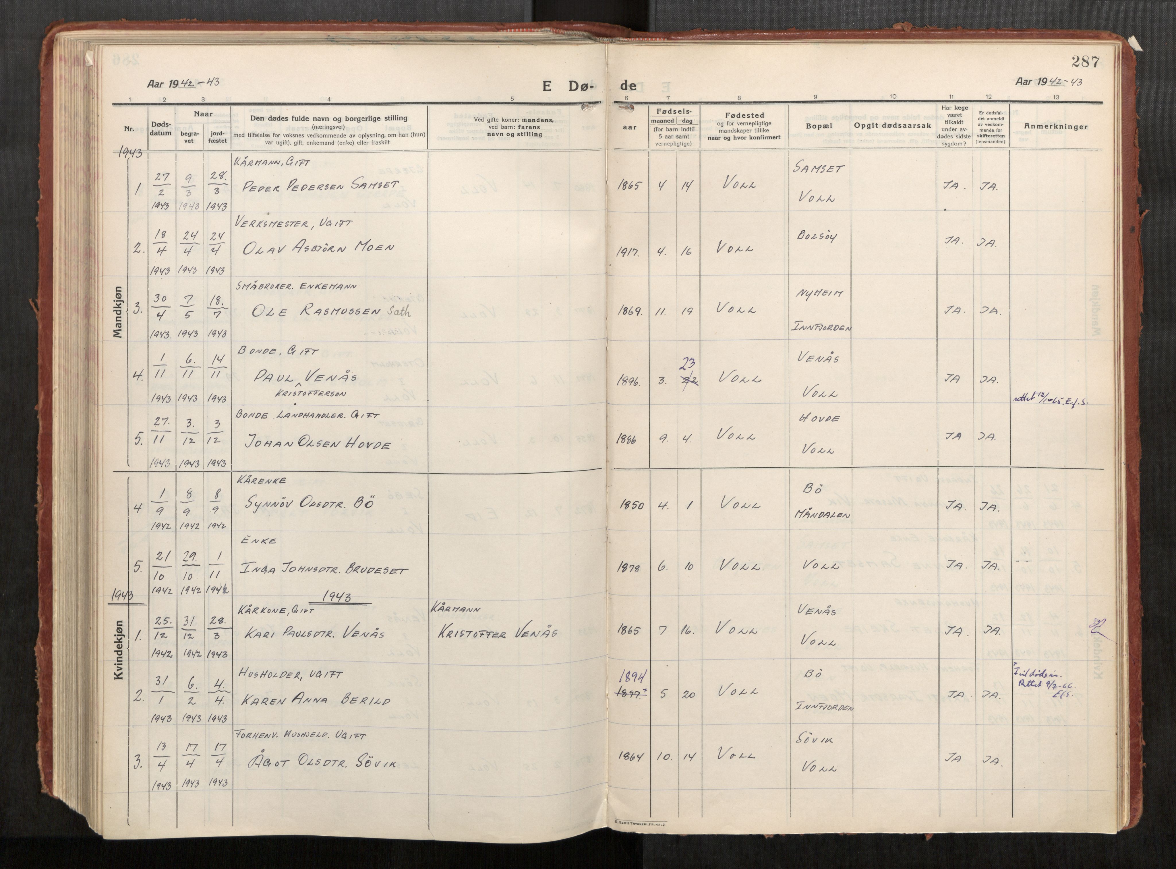 Eid sokneprestkontor, AV/SAT-A-1254: Parish register (official) no. 543A04, 1916-1956, p. 287