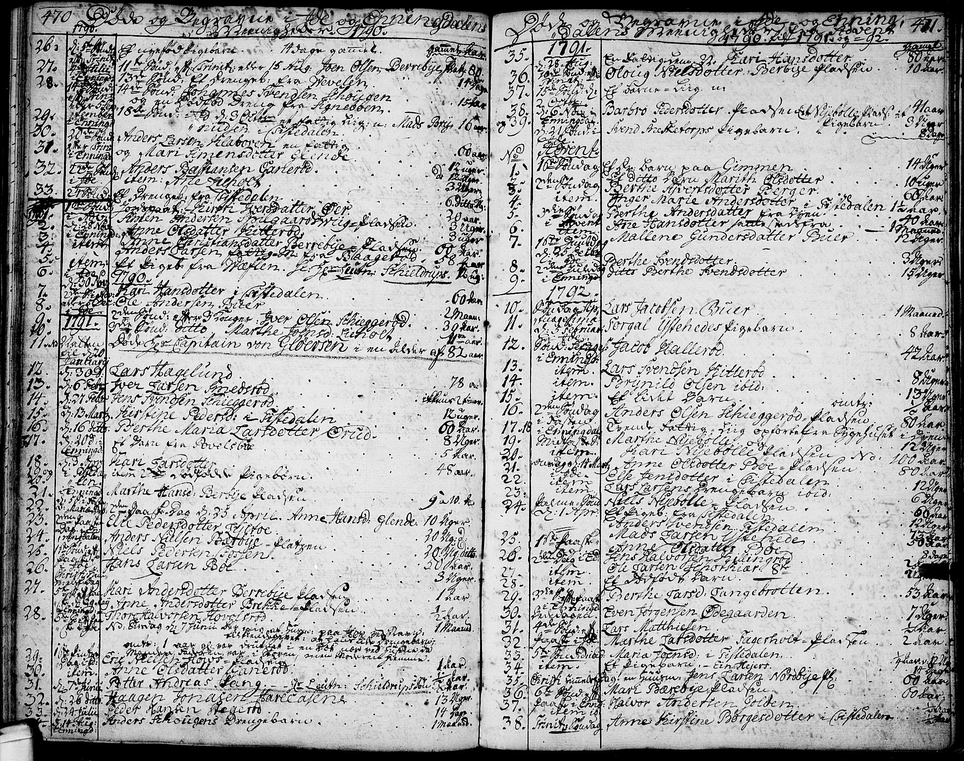 Idd prestekontor Kirkebøker, SAO/A-10911/F/Fc/L0001: Parish register (official) no. III 1, 1770-1814, p. 470-471