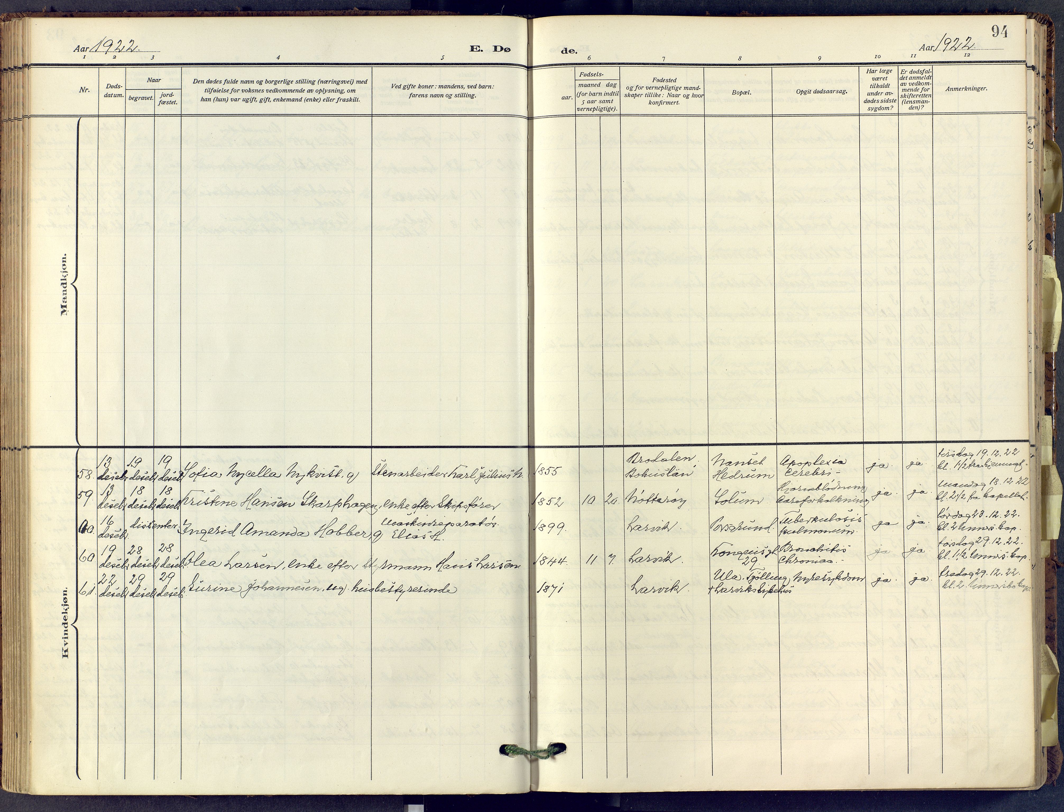 Larvik kirkebøker, SAKO/A-352/F/Fa/L0013: Parish register (official) no. I 13, 1910-1960, p. 94