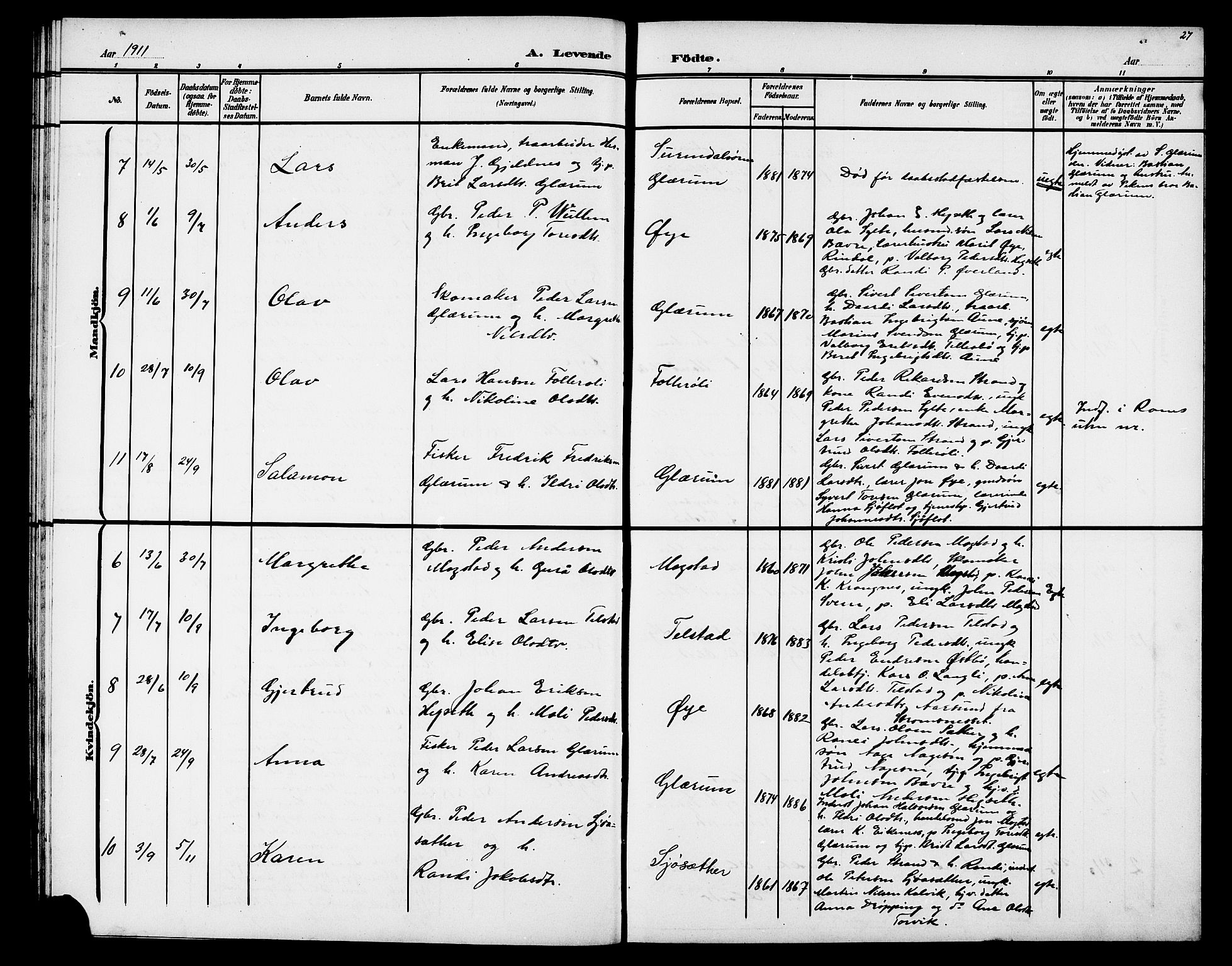 Ministerialprotokoller, klokkerbøker og fødselsregistre - Møre og Romsdal, AV/SAT-A-1454/595/L1053: Parish register (copy) no. 595C05, 1901-1919, p. 27