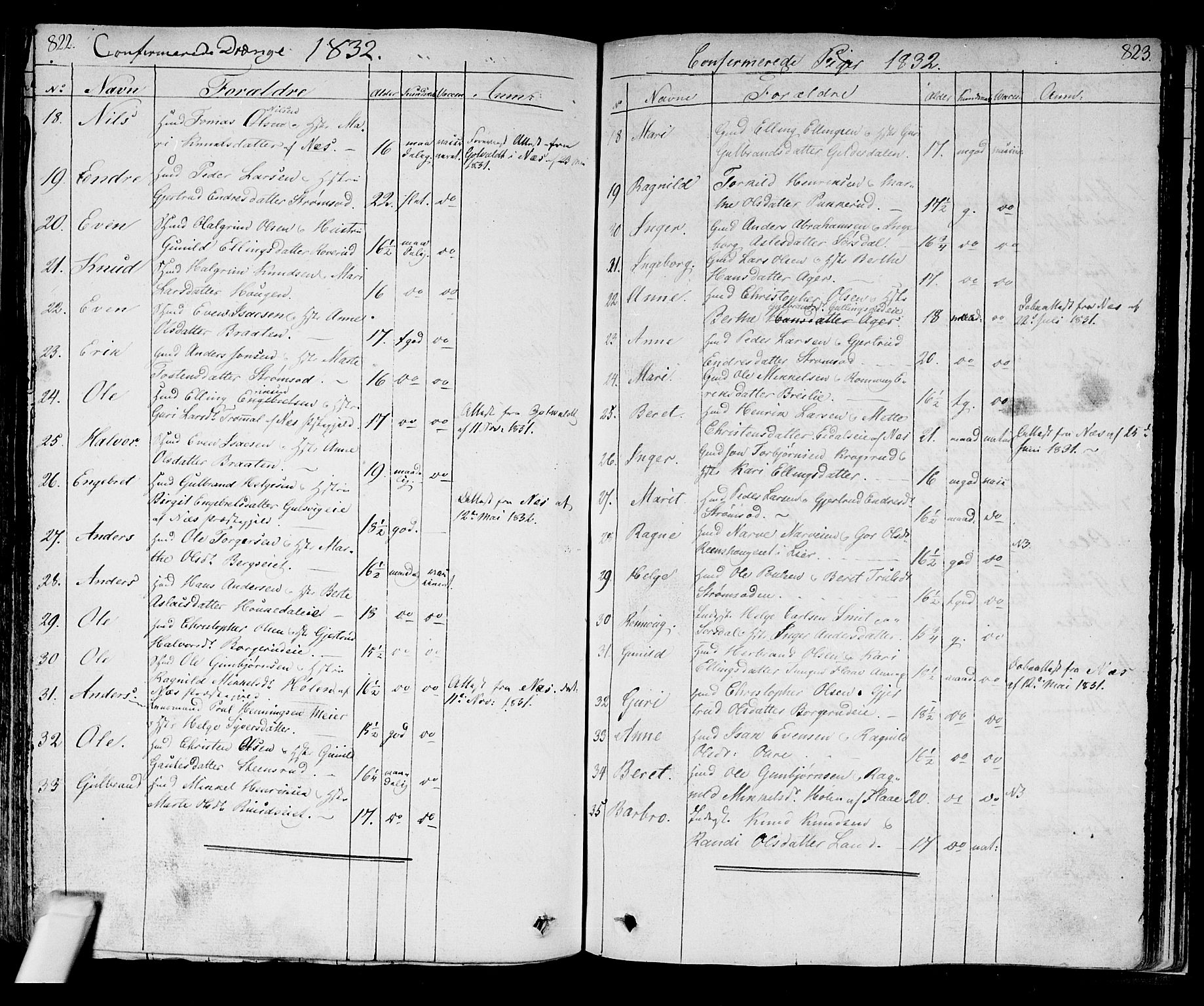 Norderhov kirkebøker, SAKO/A-237/F/Fa/L0009: Parish register (official) no. 9, 1819-1837, p. 822-823