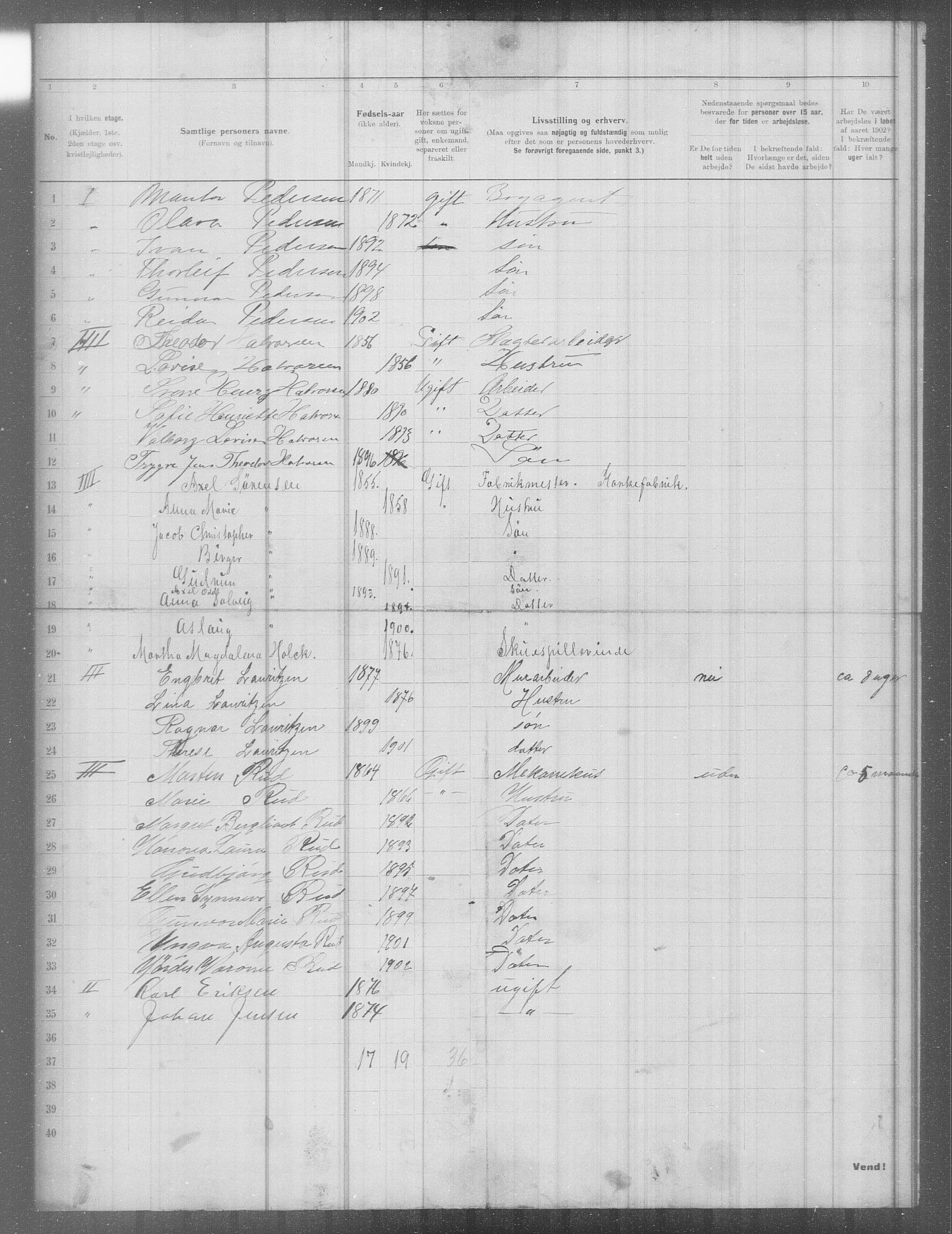 OBA, Municipal Census 1902 for Kristiania, 1902, p. 7628