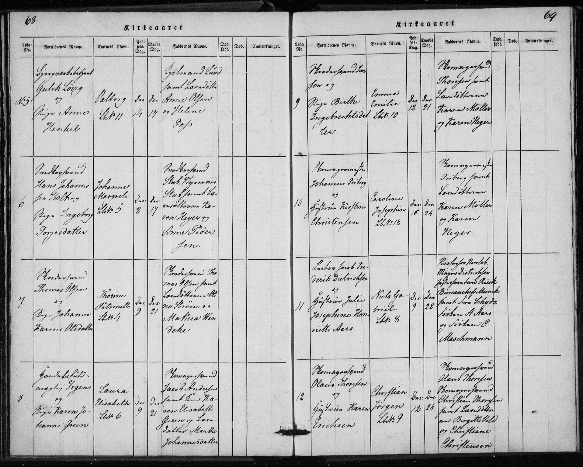 Rikshospitalet prestekontor Kirkebøker, AV/SAO-A-10309b/K/L0001/0001: Baptism register no. 1.1, 1834-1842, p. 68-69