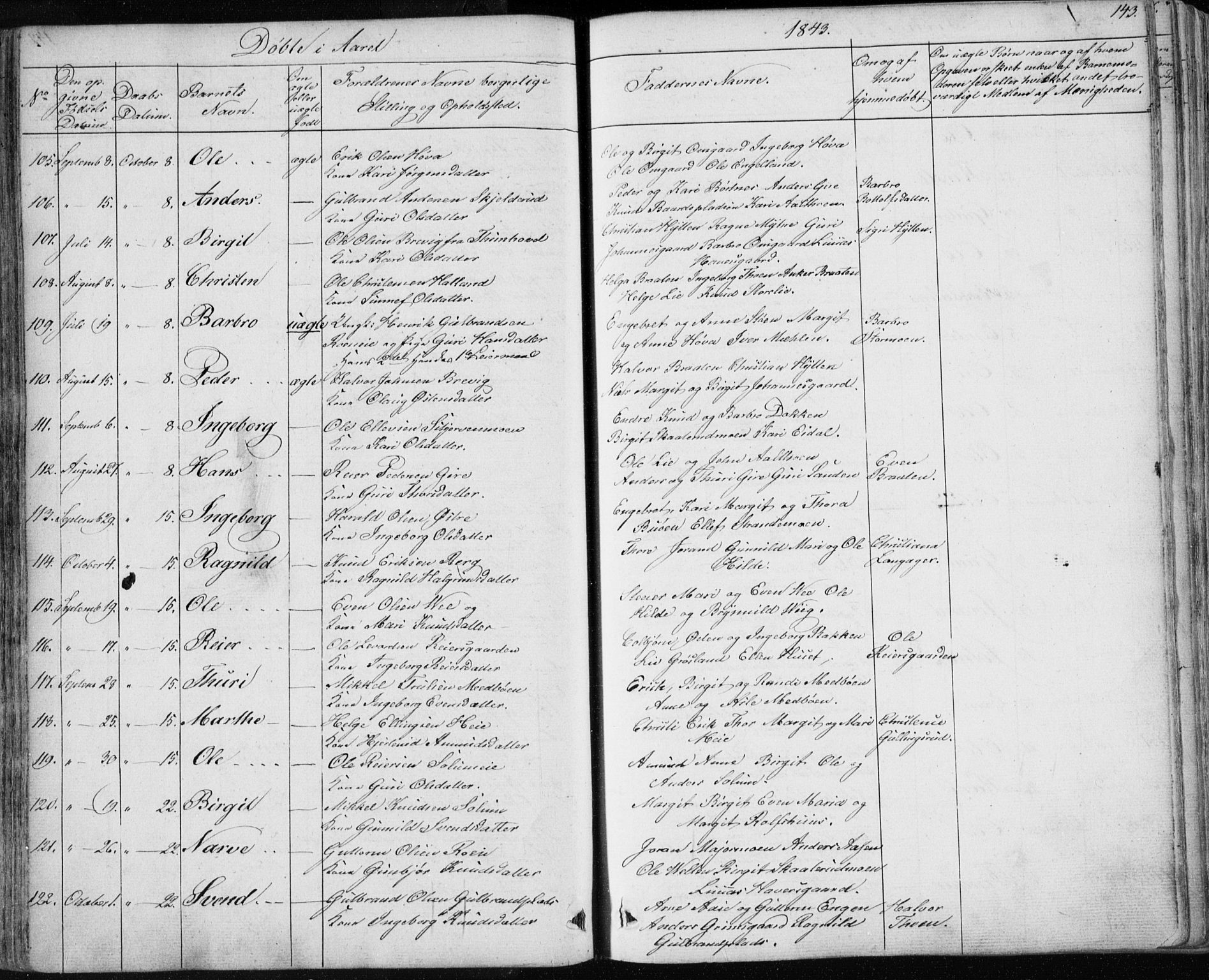Nes kirkebøker, SAKO/A-236/F/Fa/L0009: Parish register (official) no. 9, 1834-1863, p. 143