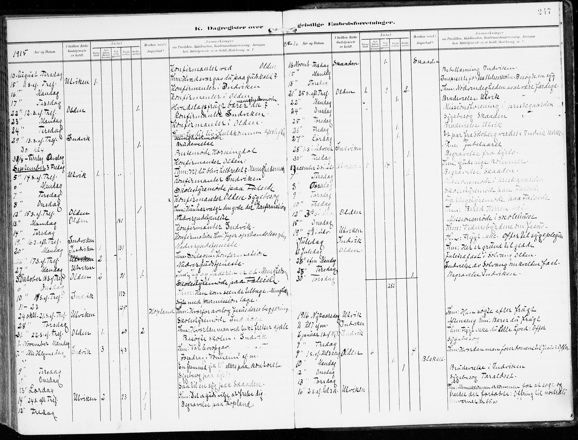 Innvik sokneprestembete, AV/SAB-A-80501: Parish register (official) no. B 2, 1903-1929, p. 247