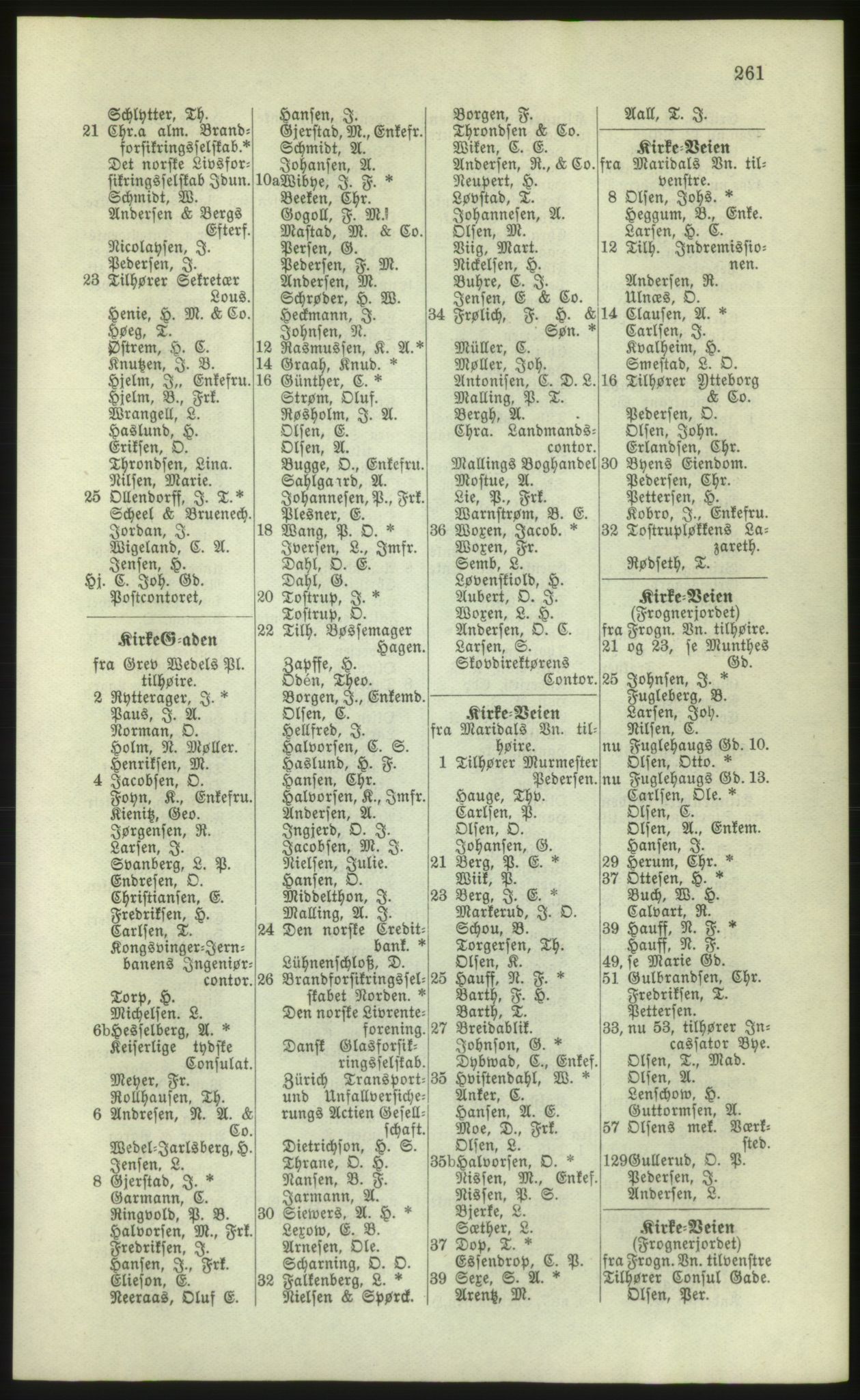 Kristiania/Oslo adressebok, PUBL/-, 1881, p. 261