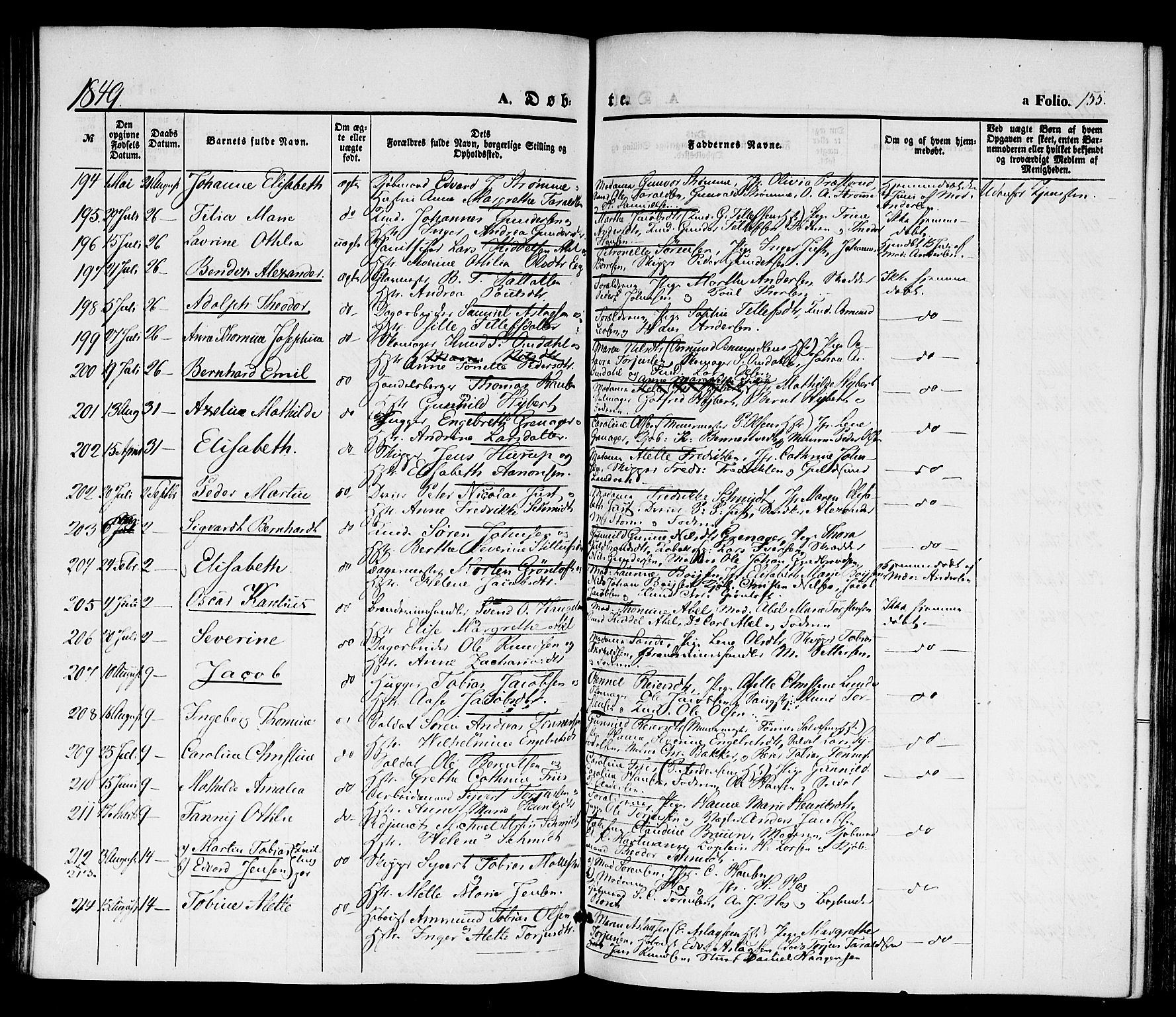 Kristiansand domprosti, SAK/1112-0006/F/Fb/L0010: Parish register (copy) no. B 10, 1843-1850, p. 155