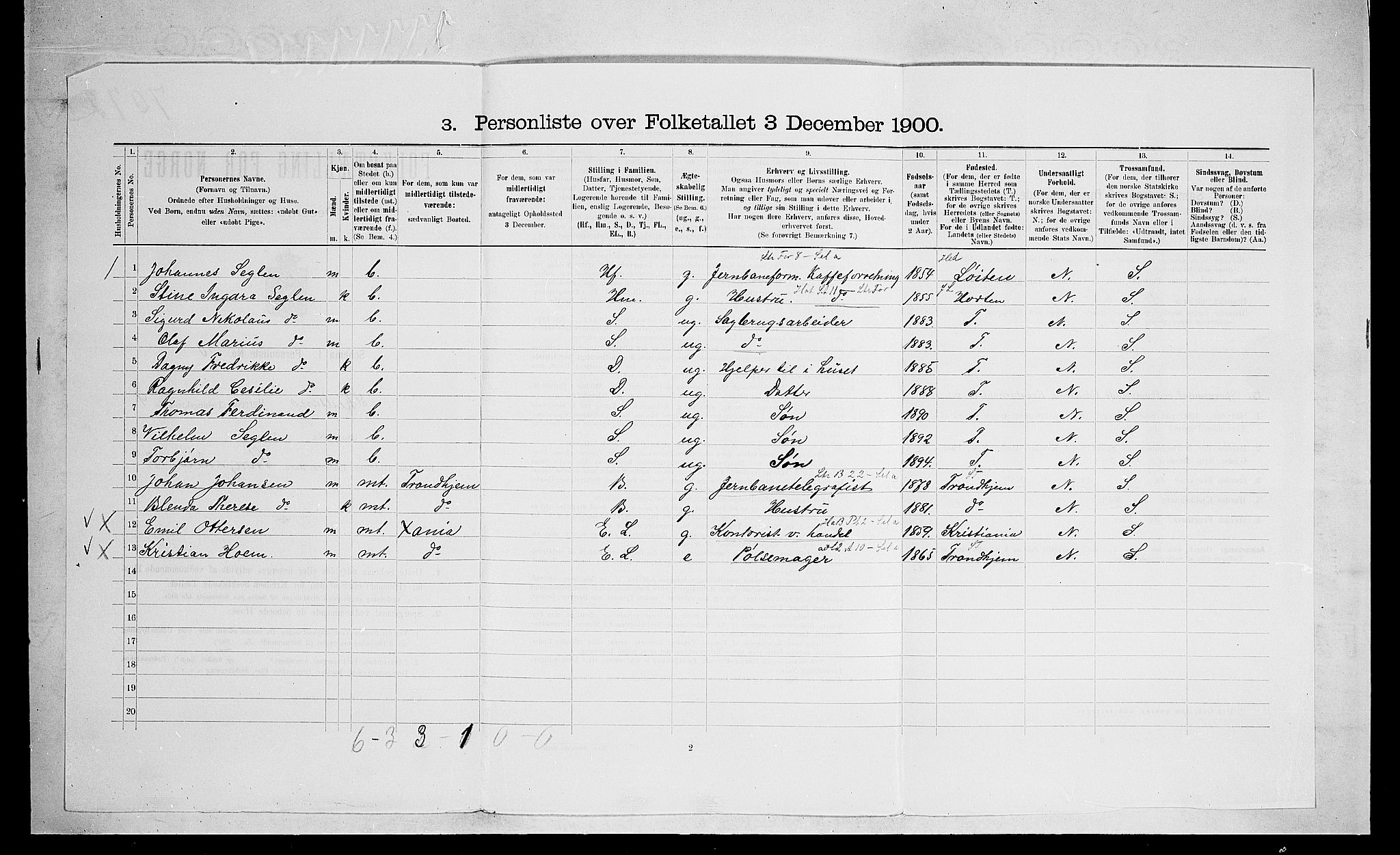 SAO, 1900 census for Skedsmo, 1900