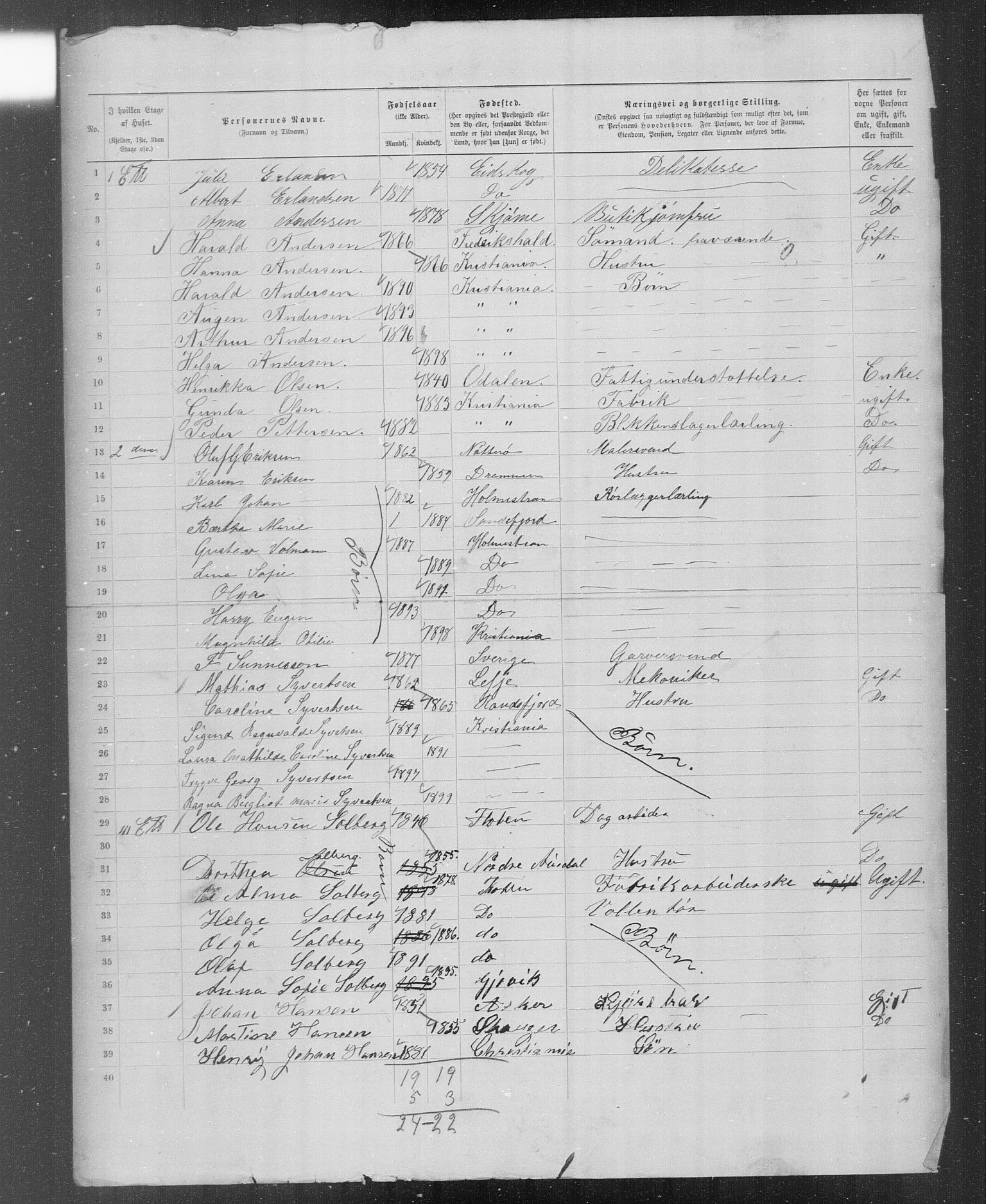 OBA, Municipal Census 1899 for Kristiania, 1899, p. 5093