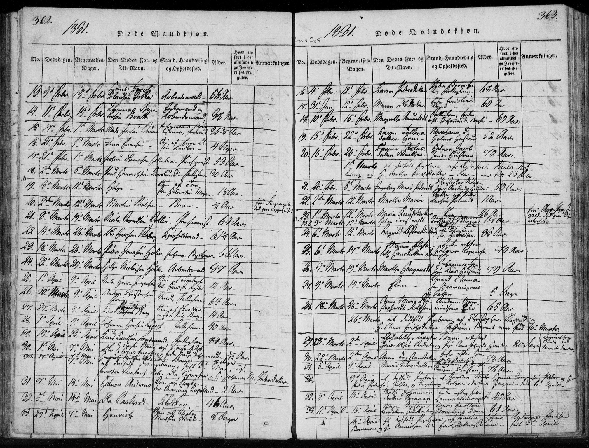 Kongsberg kirkebøker, SAKO/A-22/F/Fa/L0008: Parish register (official) no. I 8, 1816-1839, p. 362-363
