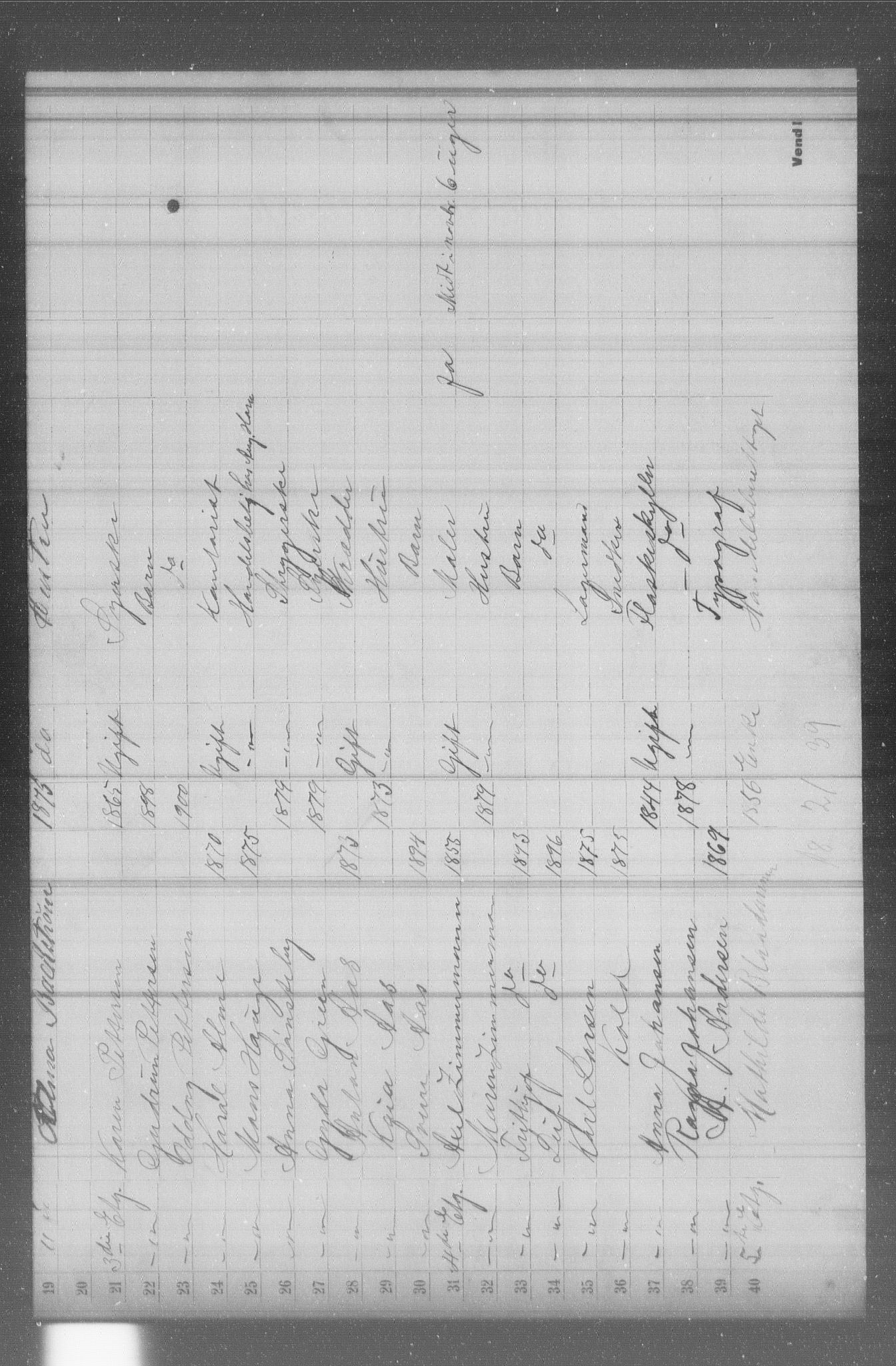 OBA, Municipal Census 1902 for Kristiania, 1902, p. 3006