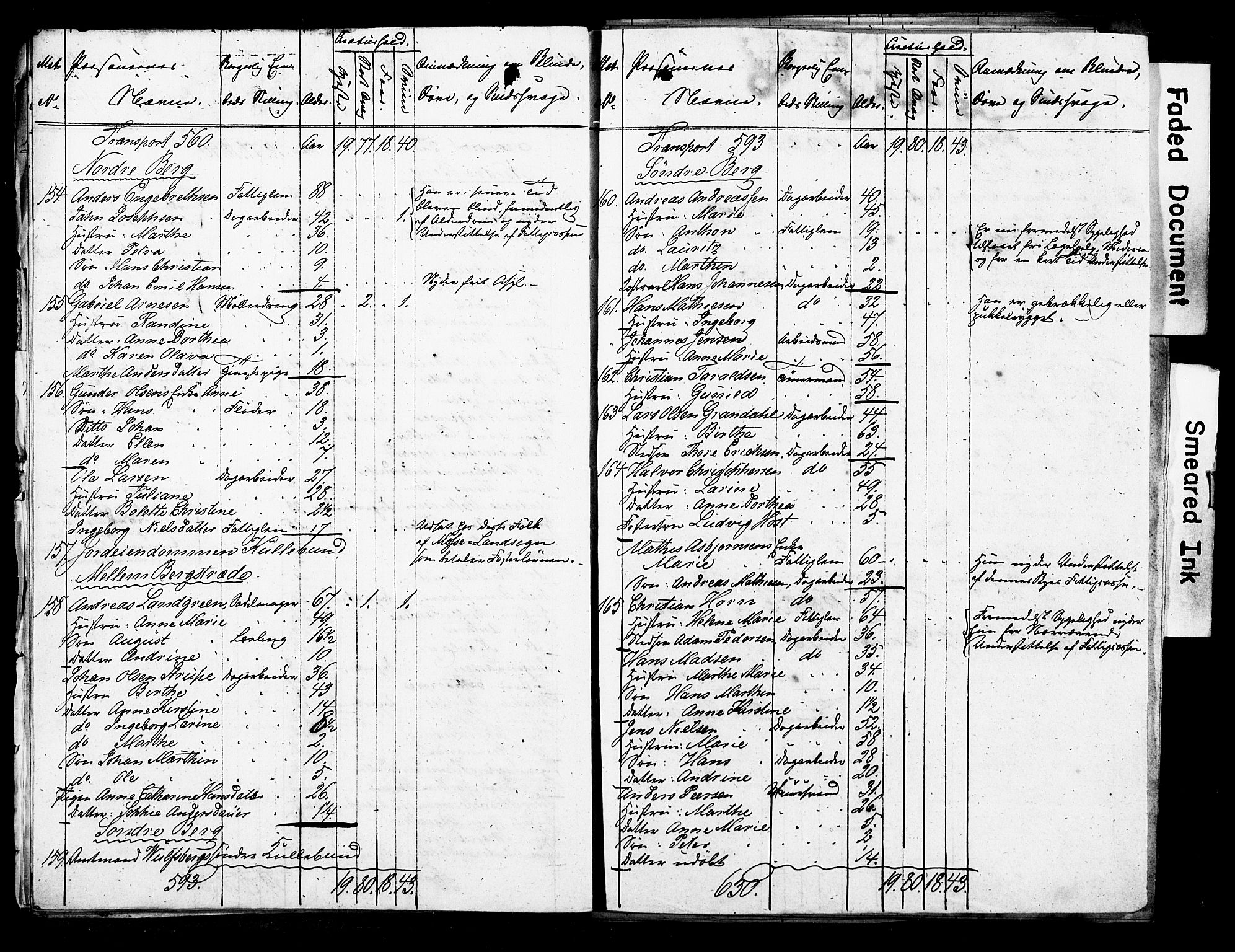 , Census 1845 for Moss/Moss, 1845, p. 23