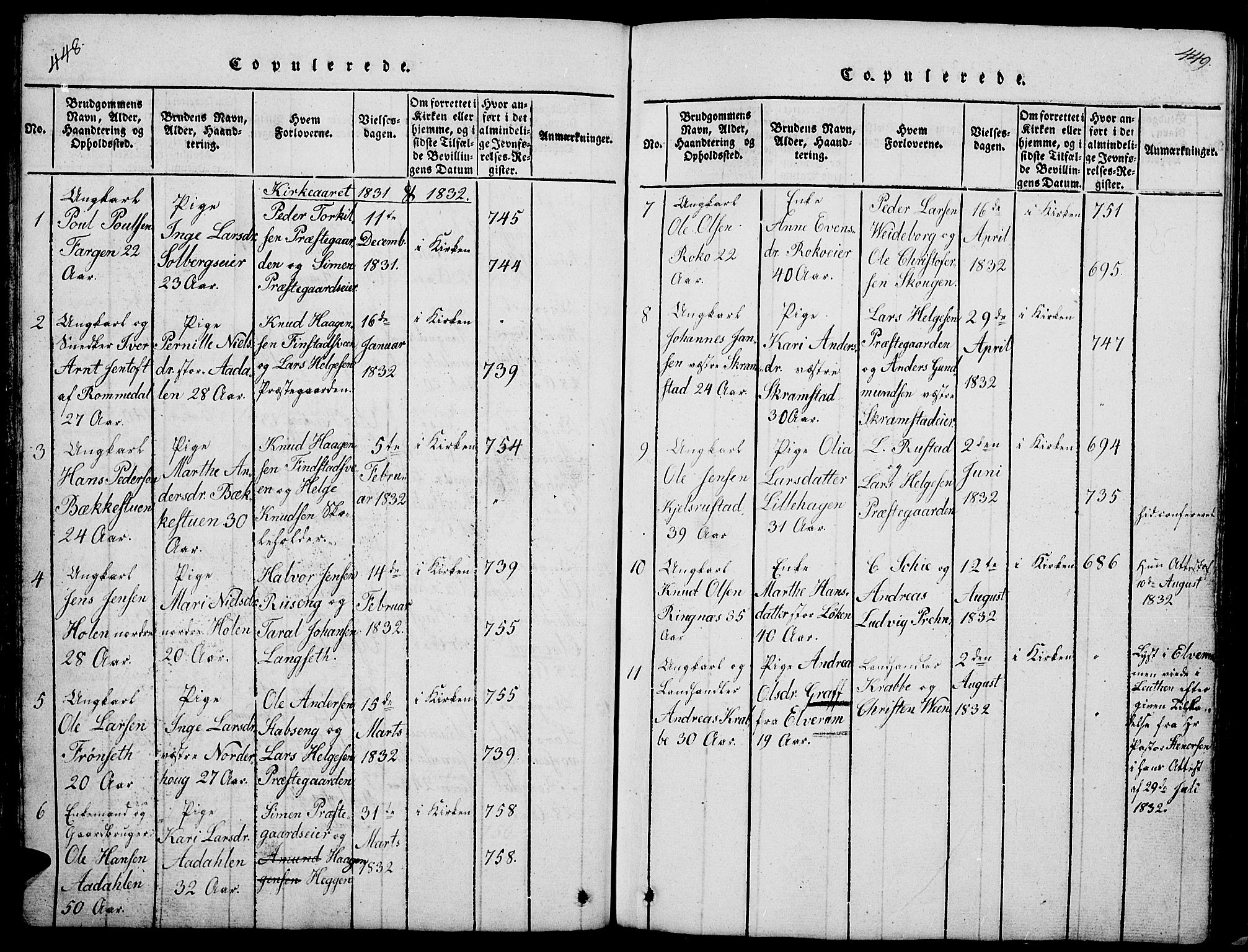 Løten prestekontor, SAH/PREST-022/L/La/L0001: Parish register (copy) no. 1, 1812-1832, p. 448-449