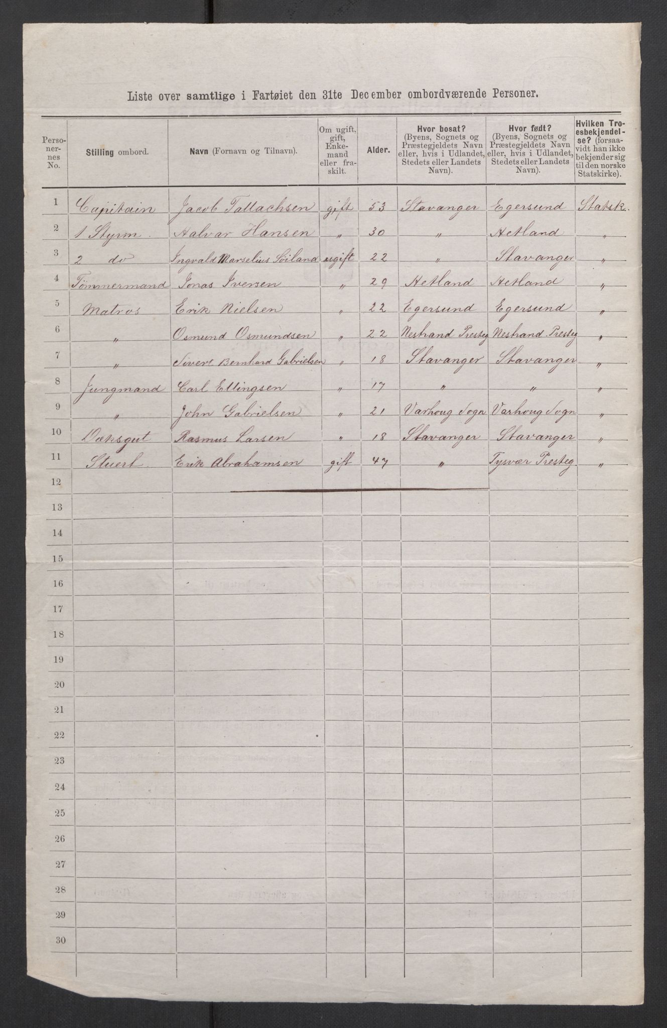 RA, 1875 census, lists of crew on ships: Ships in ports abroad, 1875, p. 743
