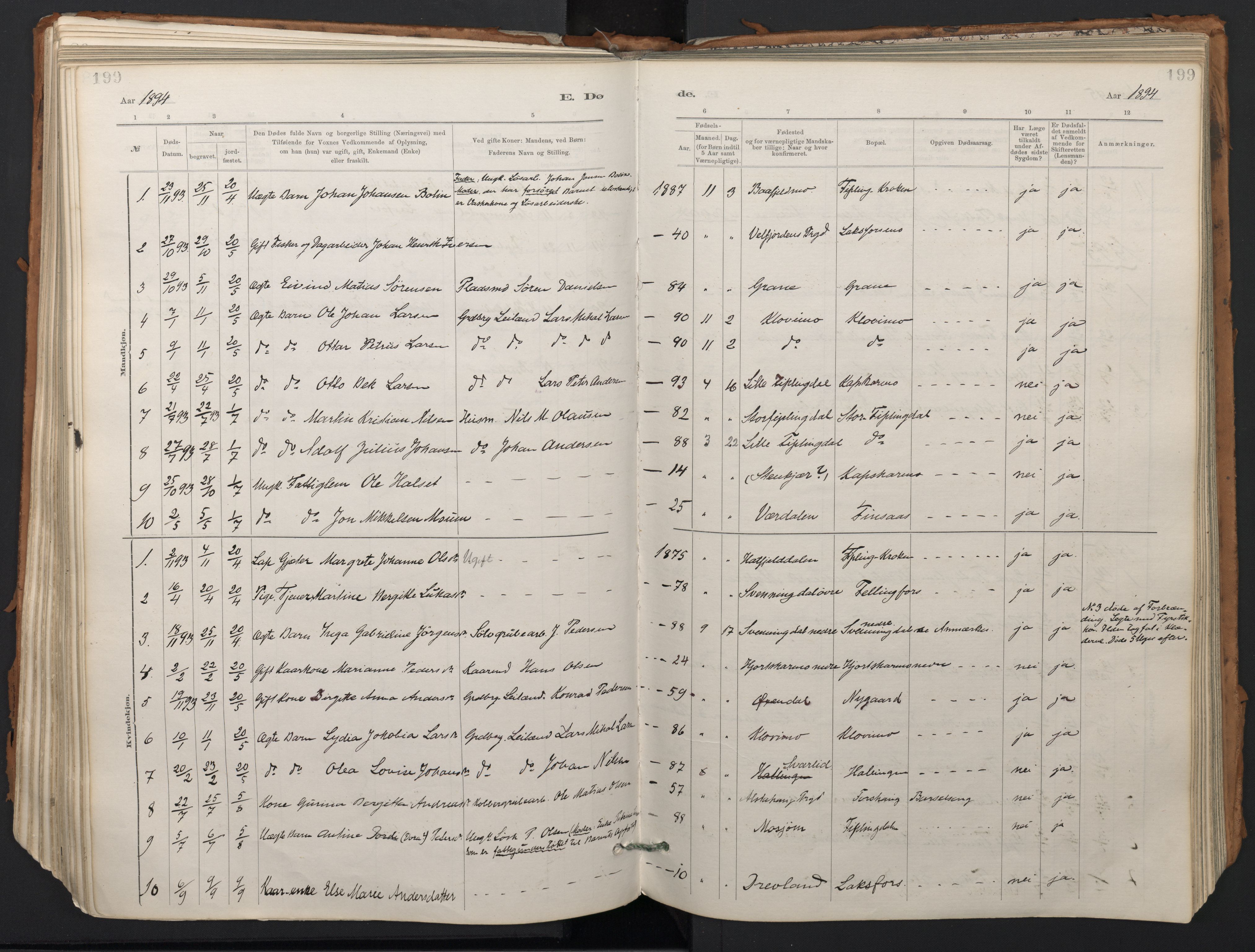 Ministerialprotokoller, klokkerbøker og fødselsregistre - Nordland, SAT/A-1459/824/L0338: Parish register (official) no. 824A01, 1880-1915, p. 199