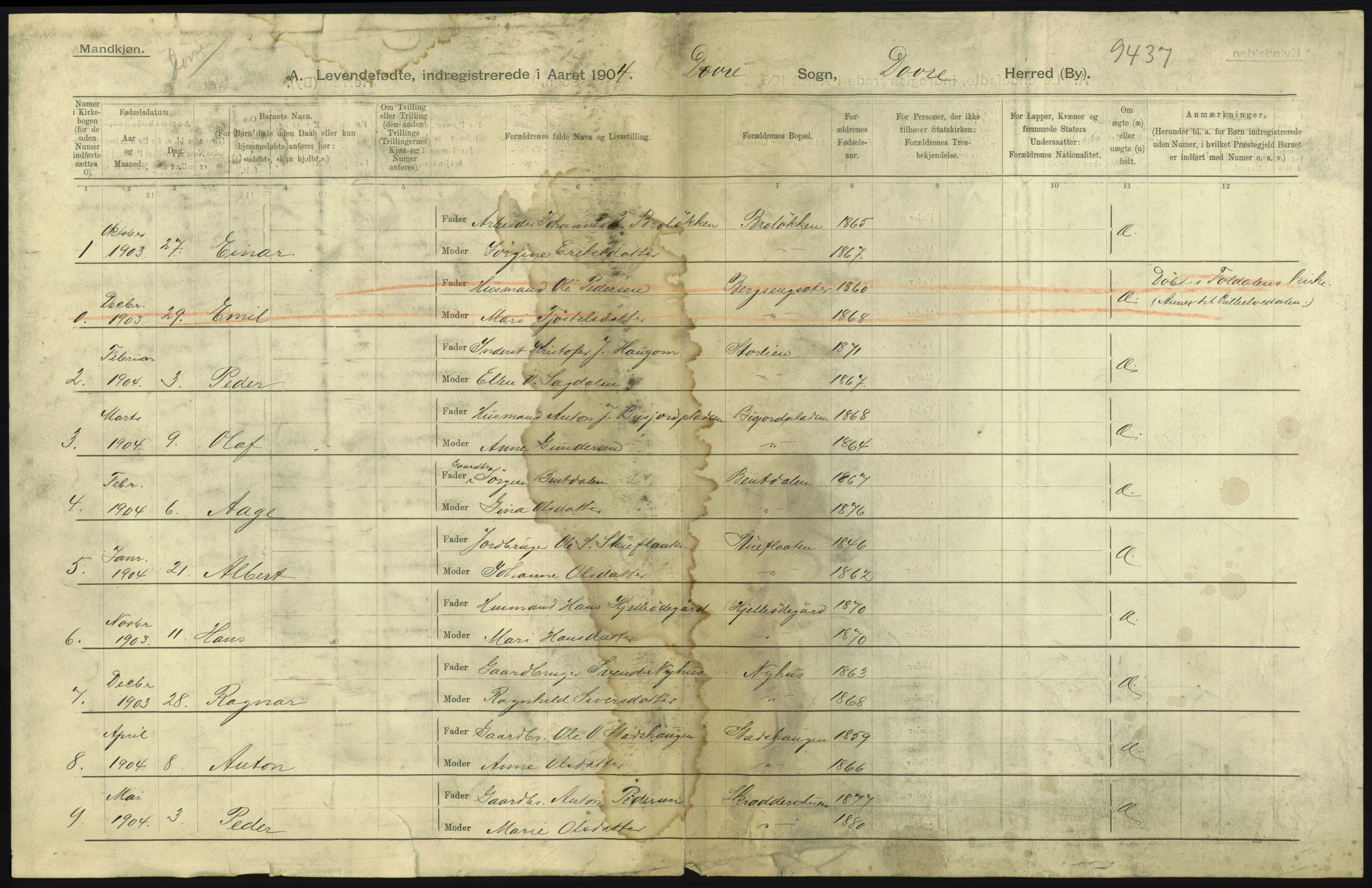 Statistisk sentralbyrå, Sosiodemografiske emner, Befolkning, AV/RA-S-2228/D/Df/Dfa/Dfab/L0006: Kristians amt: Fødte, gifte, døde, 1904, p. 3