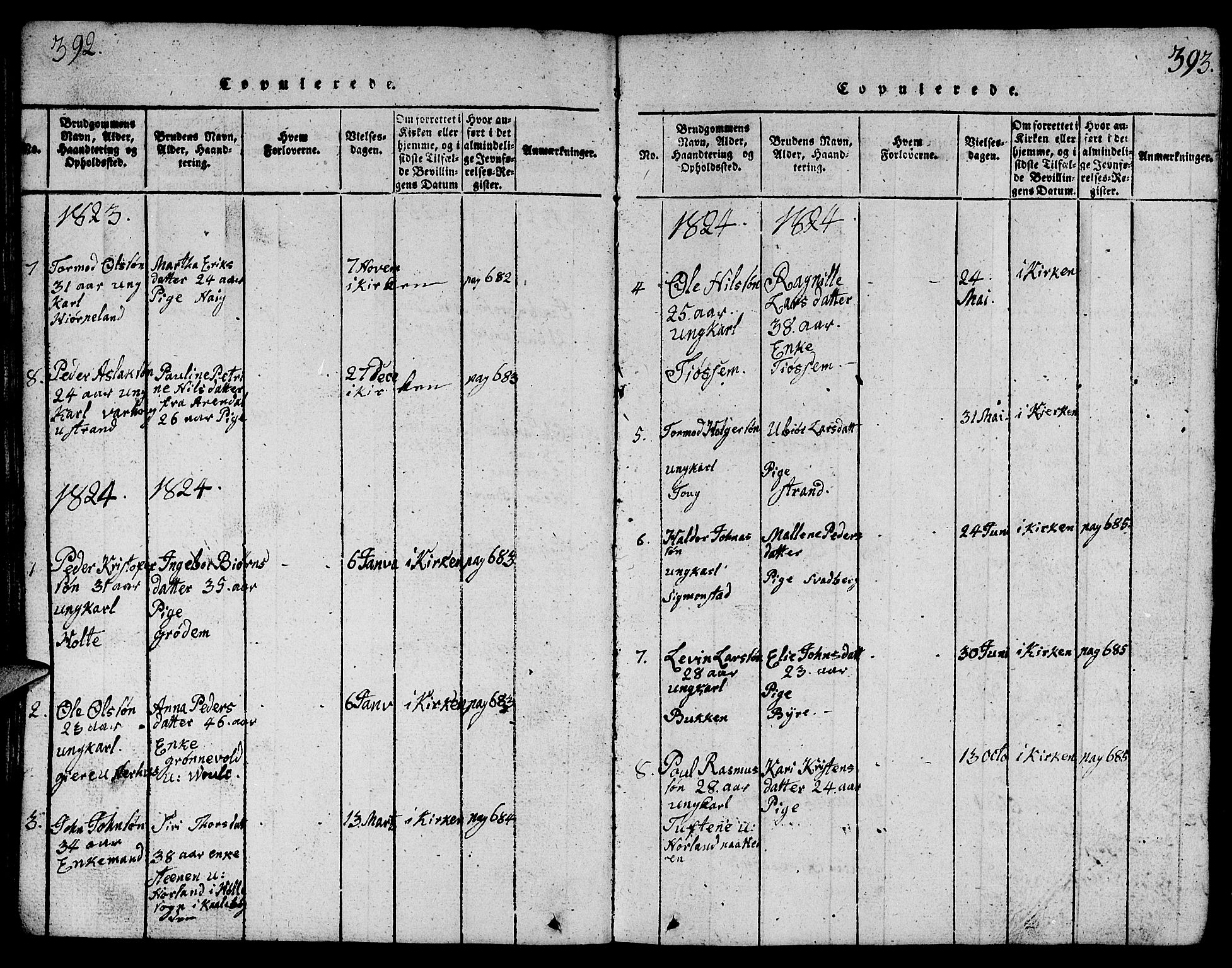 Strand sokneprestkontor, AV/SAST-A-101828/H/Ha/Hab/L0001: Parish register (copy) no. B 1, 1816-1854, p. 392-393