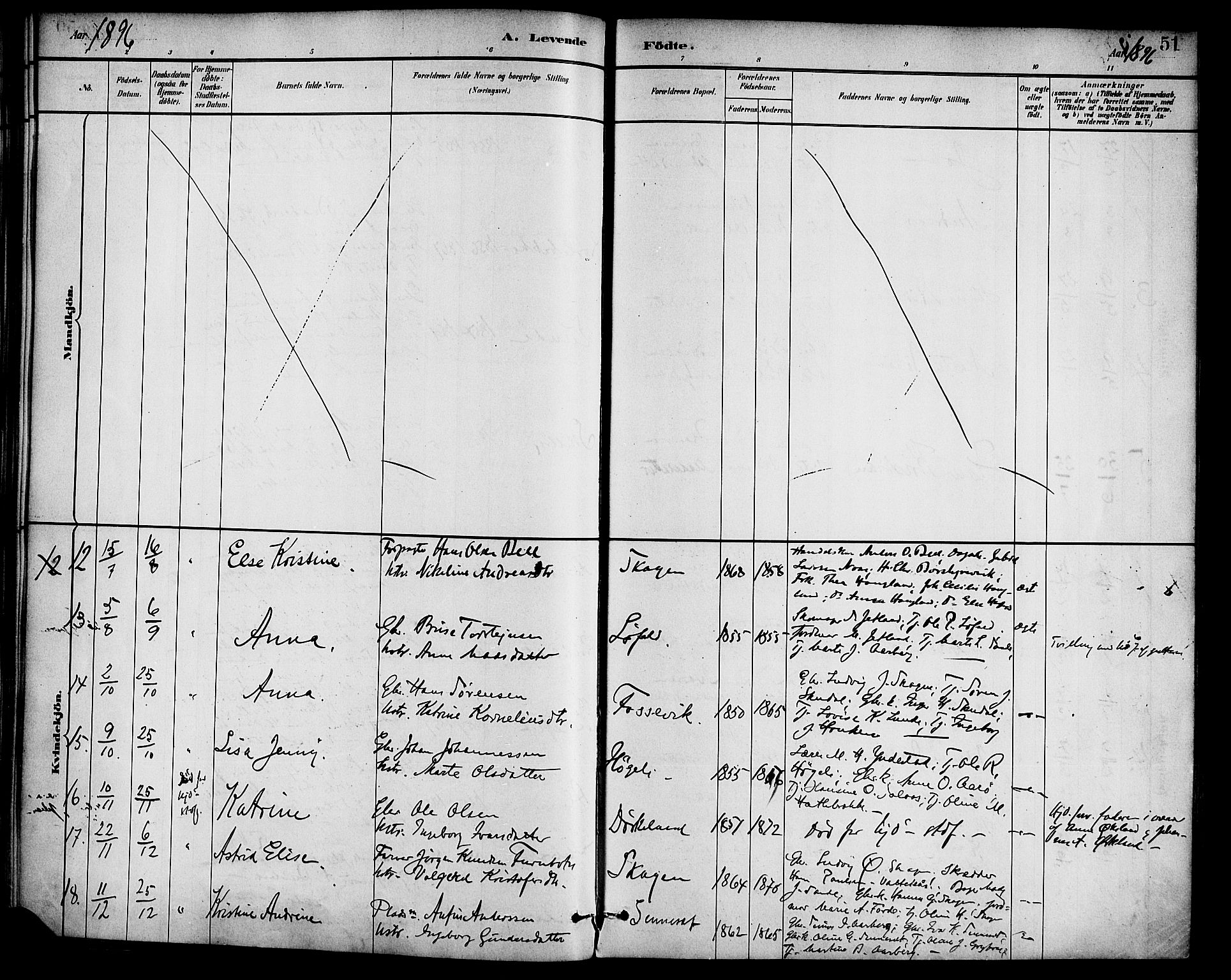 Gaular sokneprestembete, SAB/A-80001/H/Haa: Parish register (official) no. B 1, 1882-1897, p. 51