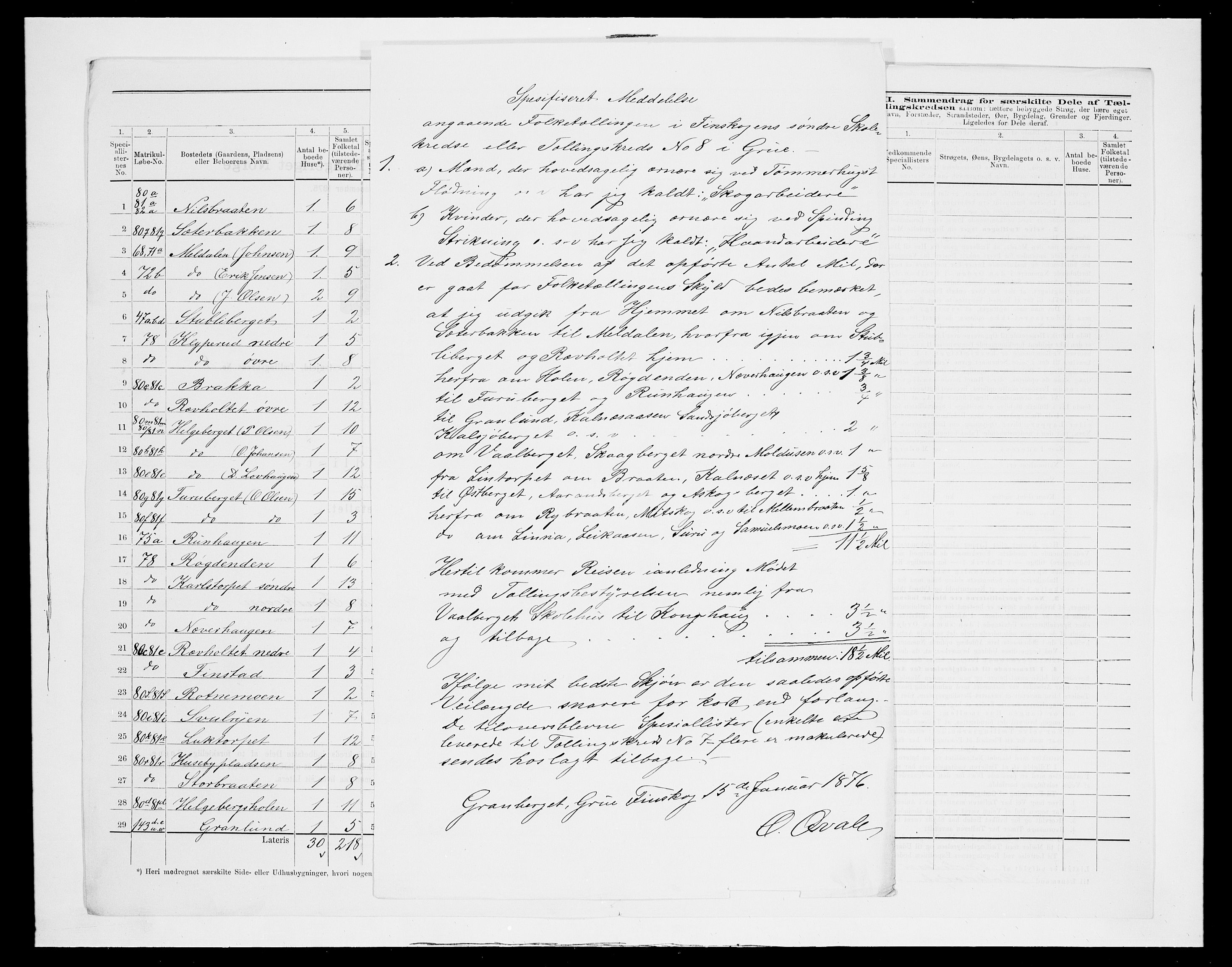 SAH, 1875 census for 0423P Grue, 1875, p. 50