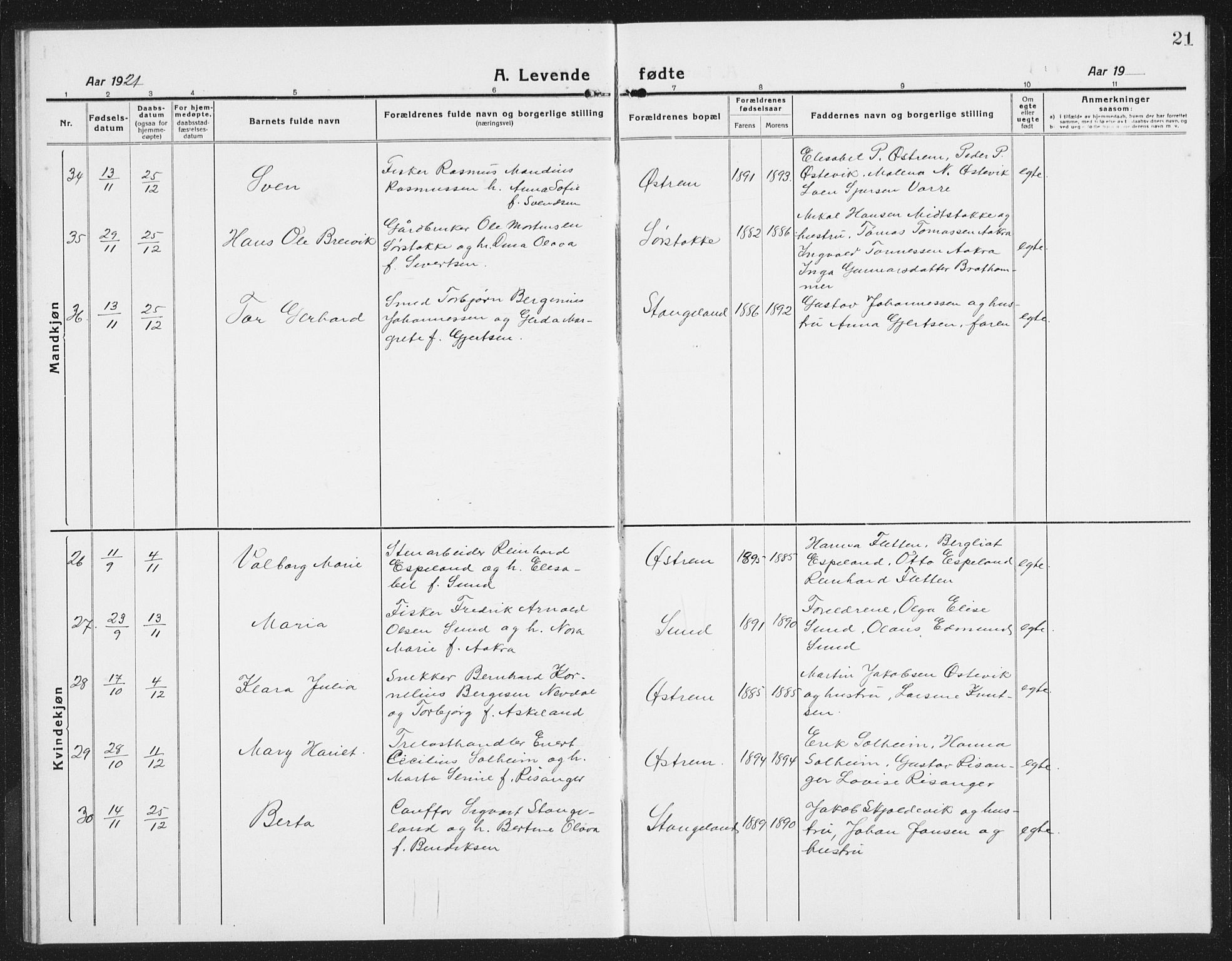 Kopervik sokneprestkontor, AV/SAST-A-101850/H/Ha/Hab/L0007: Parish register (copy) no. B 7, 1918-1942, p. 21