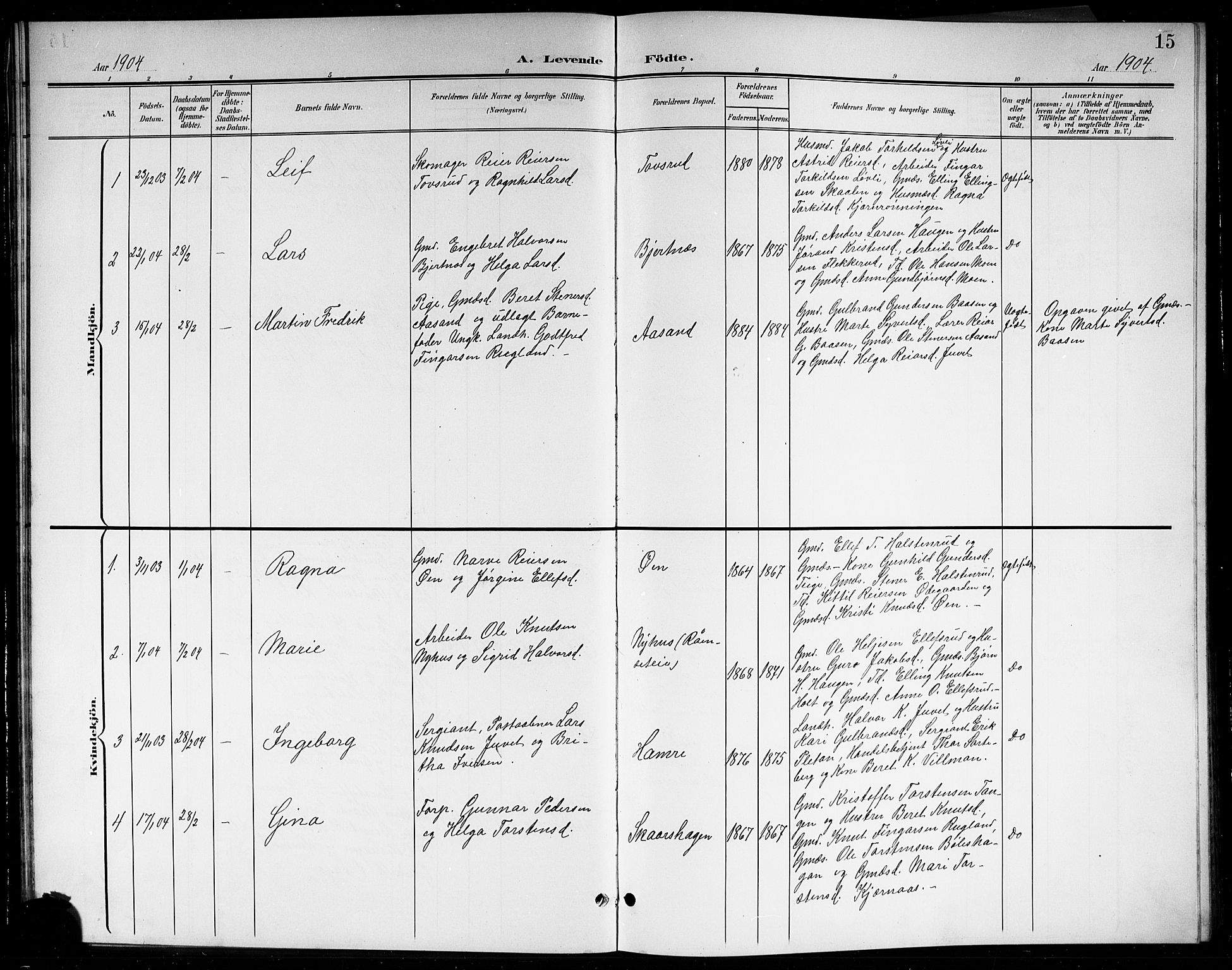 Sigdal kirkebøker, SAKO/A-245/G/Gb/L0003: Parish register (copy) no. II 3, 1901-1916, p. 15