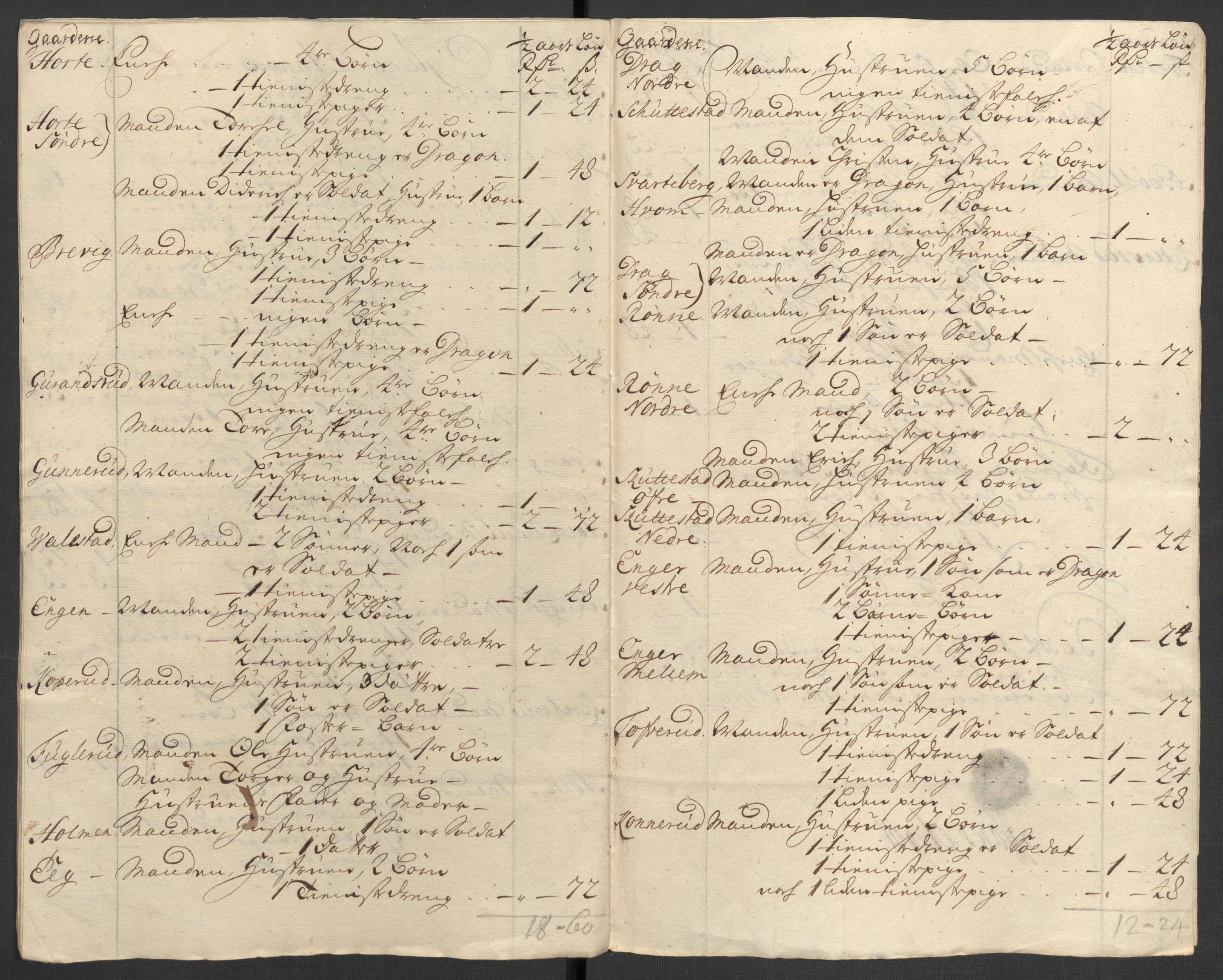 Rentekammeret inntil 1814, Reviderte regnskaper, Fogderegnskap, AV/RA-EA-4092/R31/L1706: Fogderegnskap Hurum, Røyken, Eiker, Lier og Buskerud, 1711, p. 145