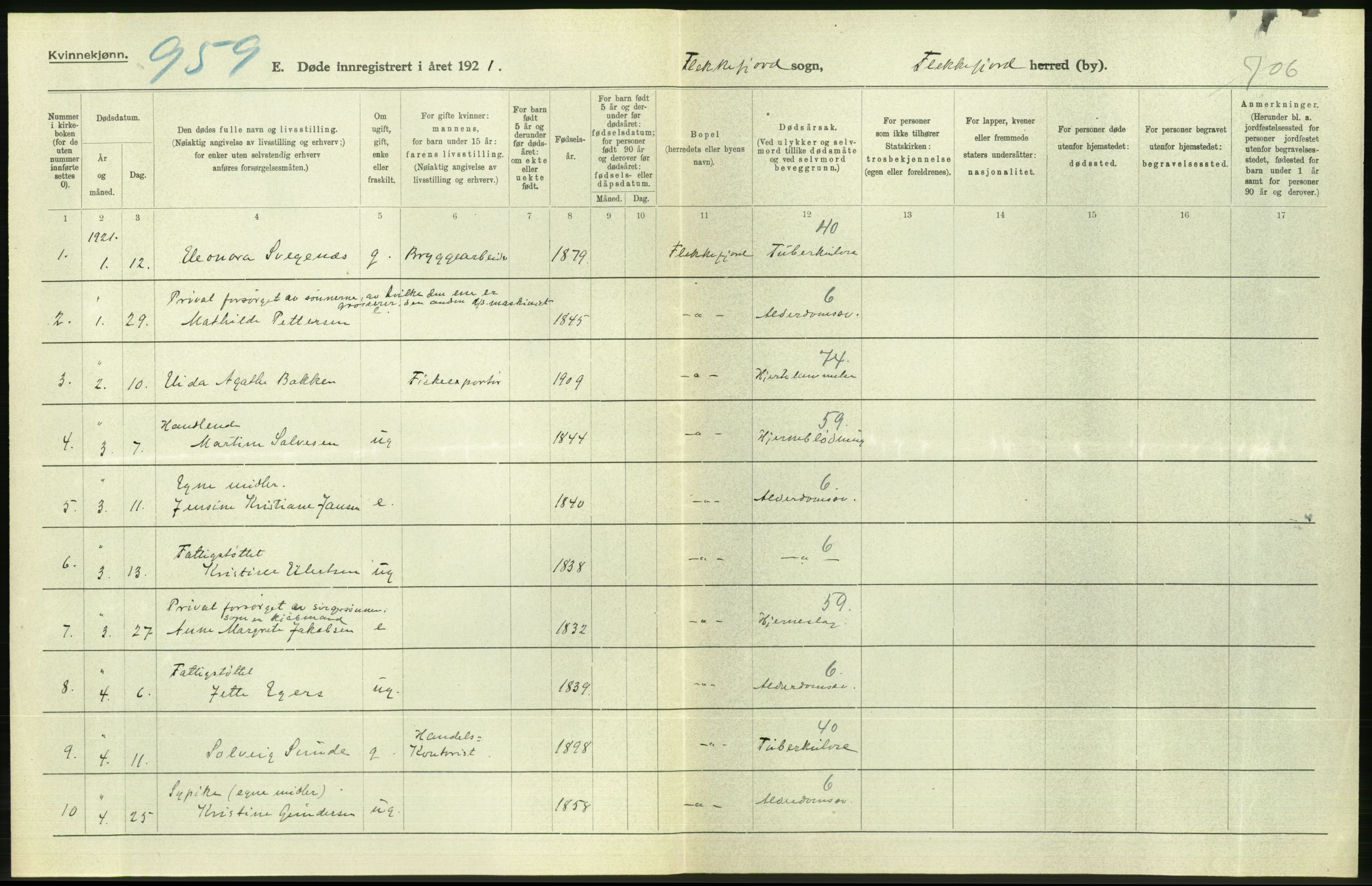 Statistisk sentralbyrå, Sosiodemografiske emner, Befolkning, RA/S-2228/D/Df/Dfc/Dfca/L0027: Vest-Agder fylke: Døde, dødfødte. Bygder og byer., 1921, p. 288