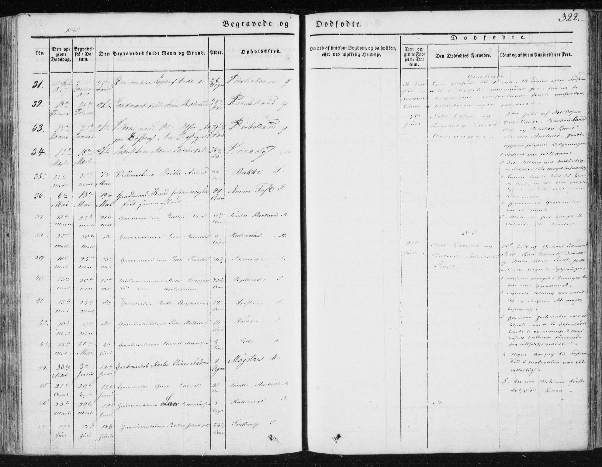 Sund sokneprestembete, AV/SAB-A-99930: Parish register (official) no. A 13, 1835-1849, p. 322