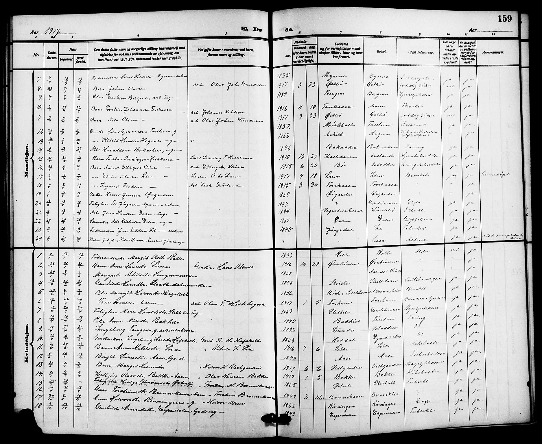 Bø kirkebøker, SAKO/A-257/G/Ga/L0007: Parish register (copy) no. 7, 1909-1924, p. 159