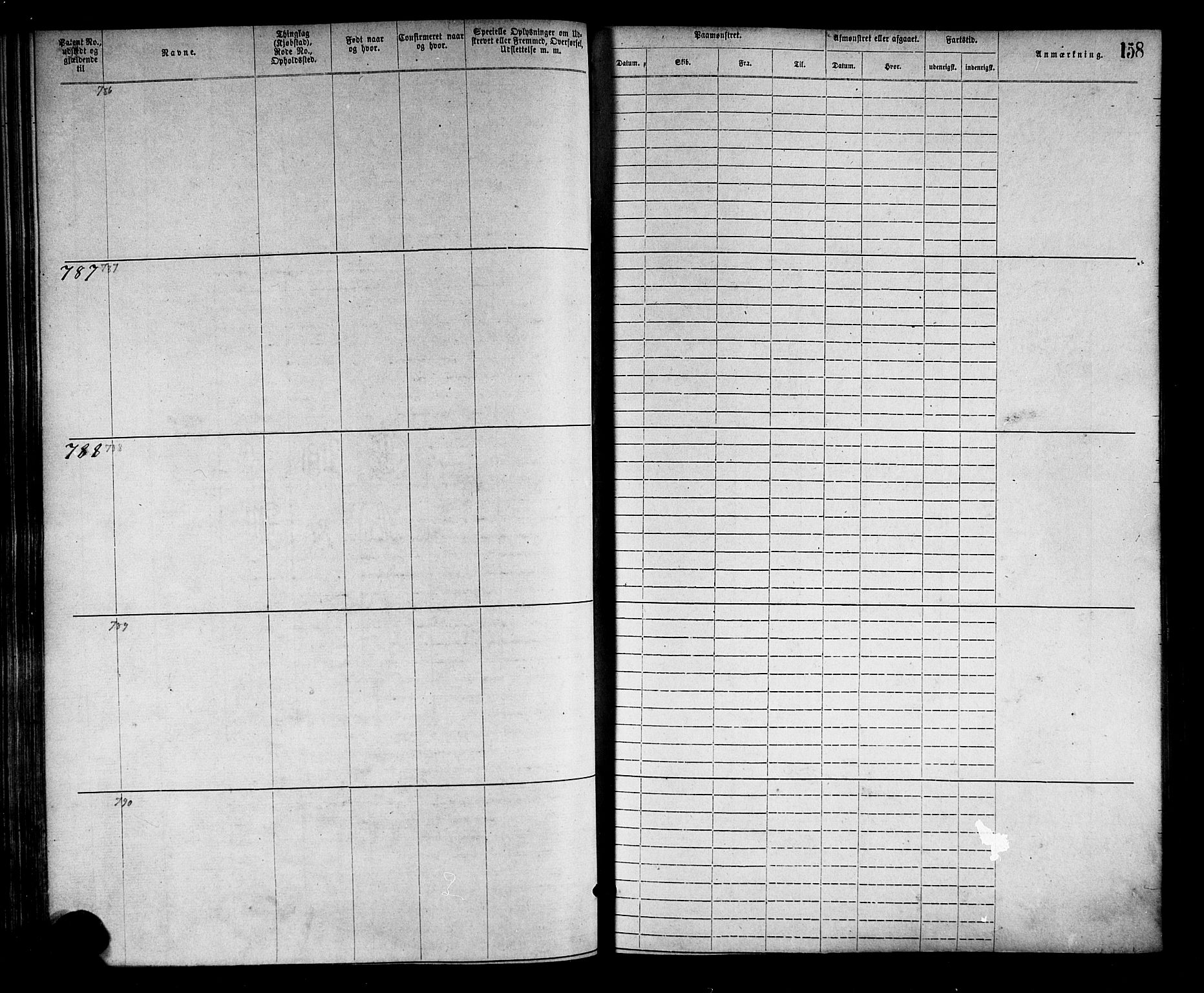 Arendal mønstringskrets, SAK/2031-0012/F/Fa/L0002: Annotasjonsrulle nr 1-1910 med register, S-2, 1868-1880, p. 188