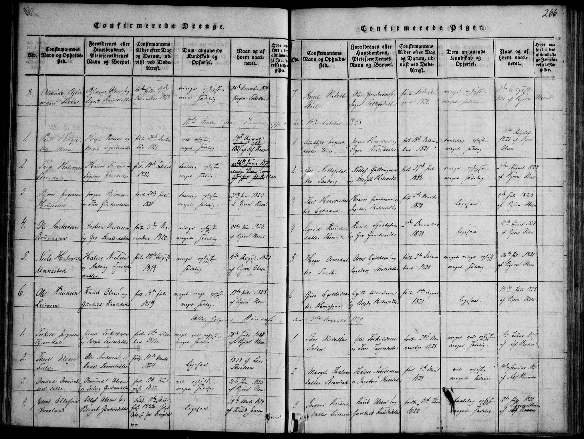 Nissedal kirkebøker, SAKO/A-288/F/Fb/L0001: Parish register (official) no. II 1, 1814-1845, p. 266