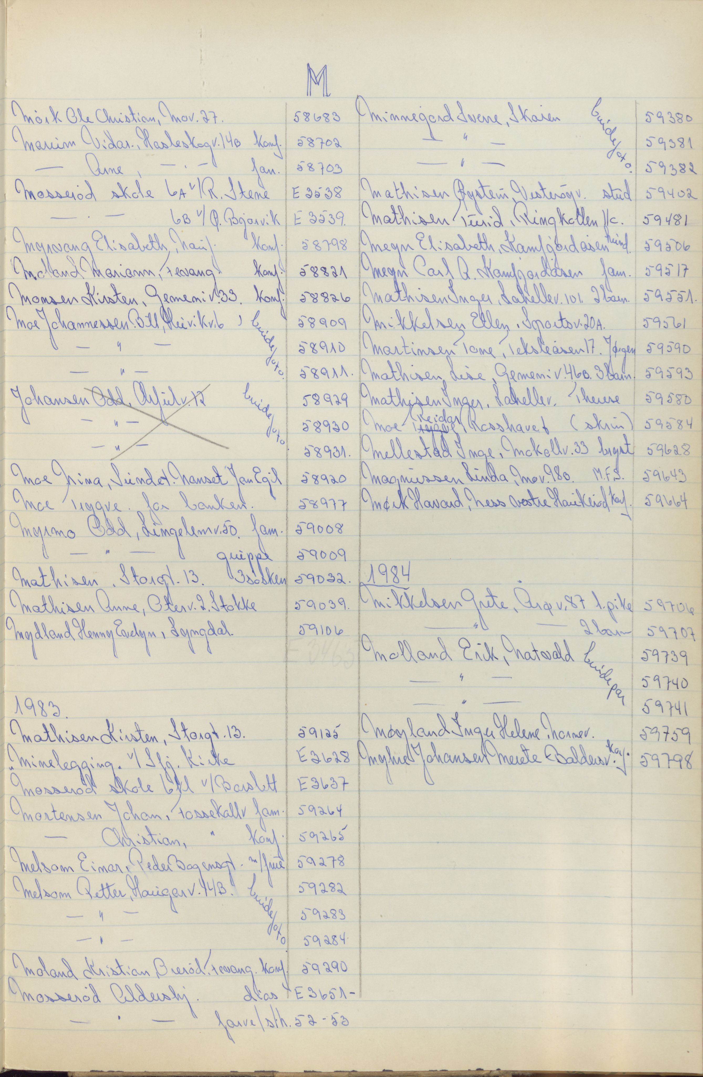 Pa 1494 - Jørgensen, Antonius. Fotograf, VEMU/A-2760/F/Fa, 1927-2004, p. 1078