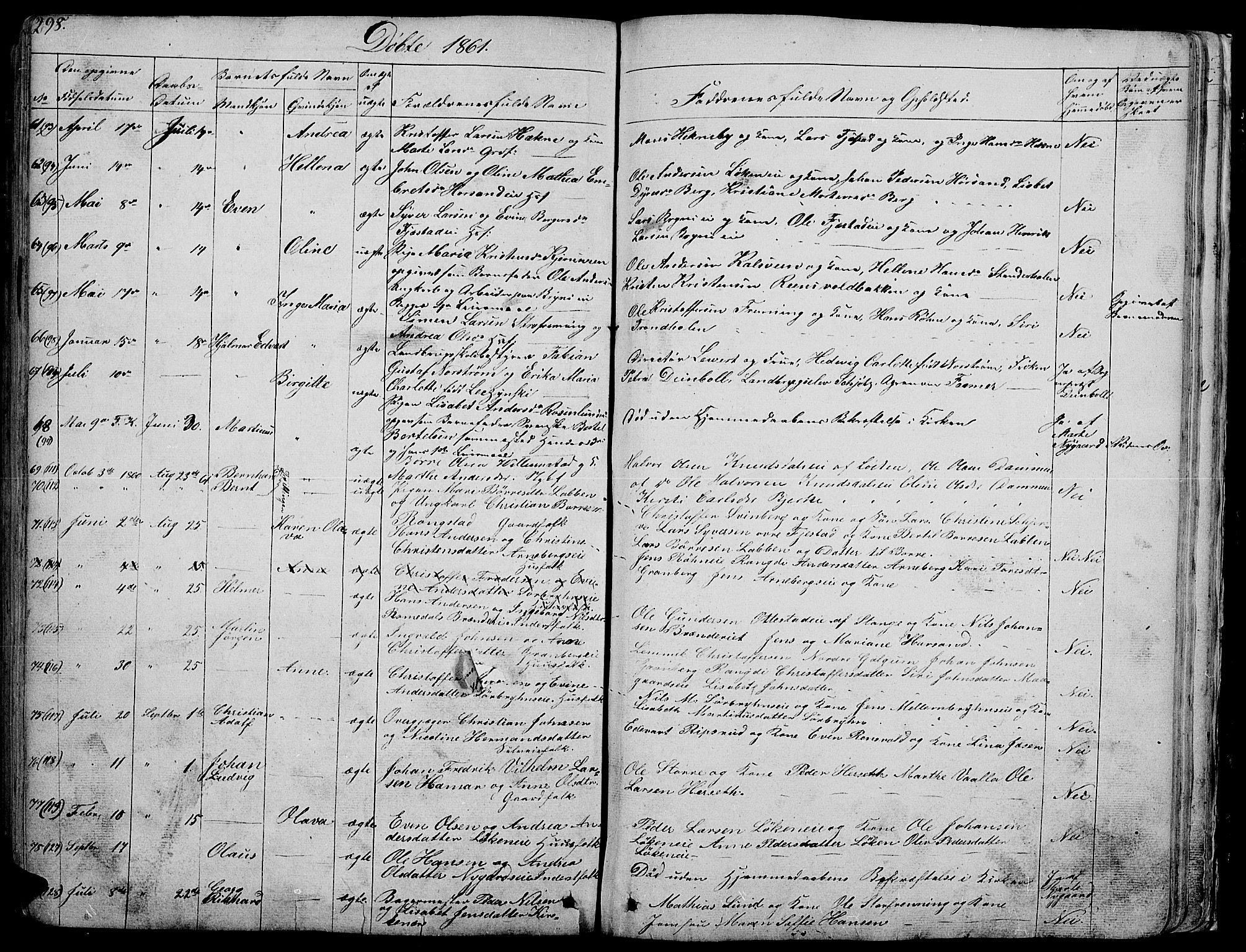 Romedal prestekontor, SAH/PREST-004/L/L0009: Parish register (copy) no. 9, 1846-1866, p. 298