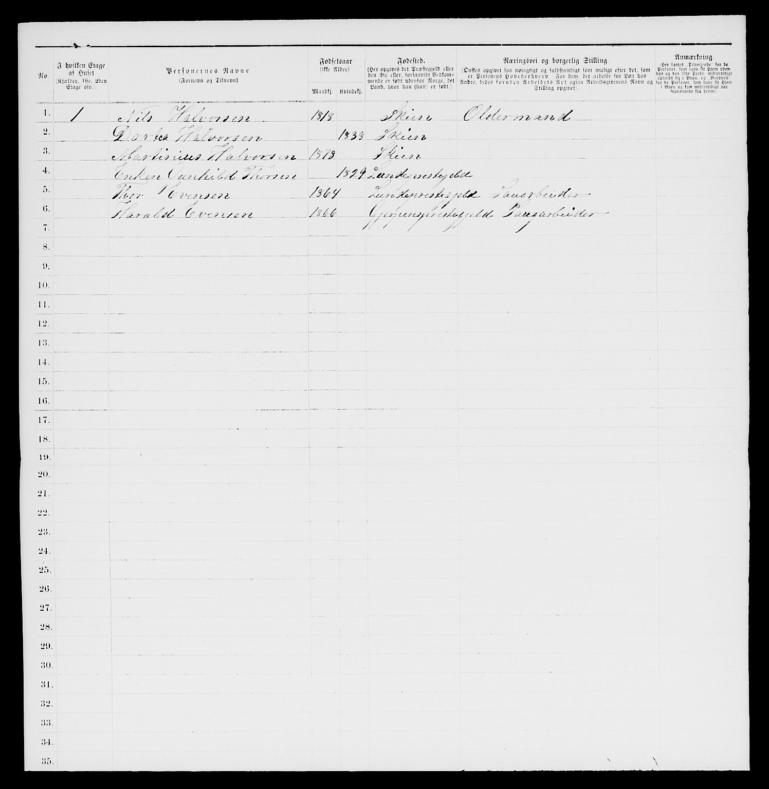 SAKO, 1885 census for 0806 Skien, 1885, p. 97