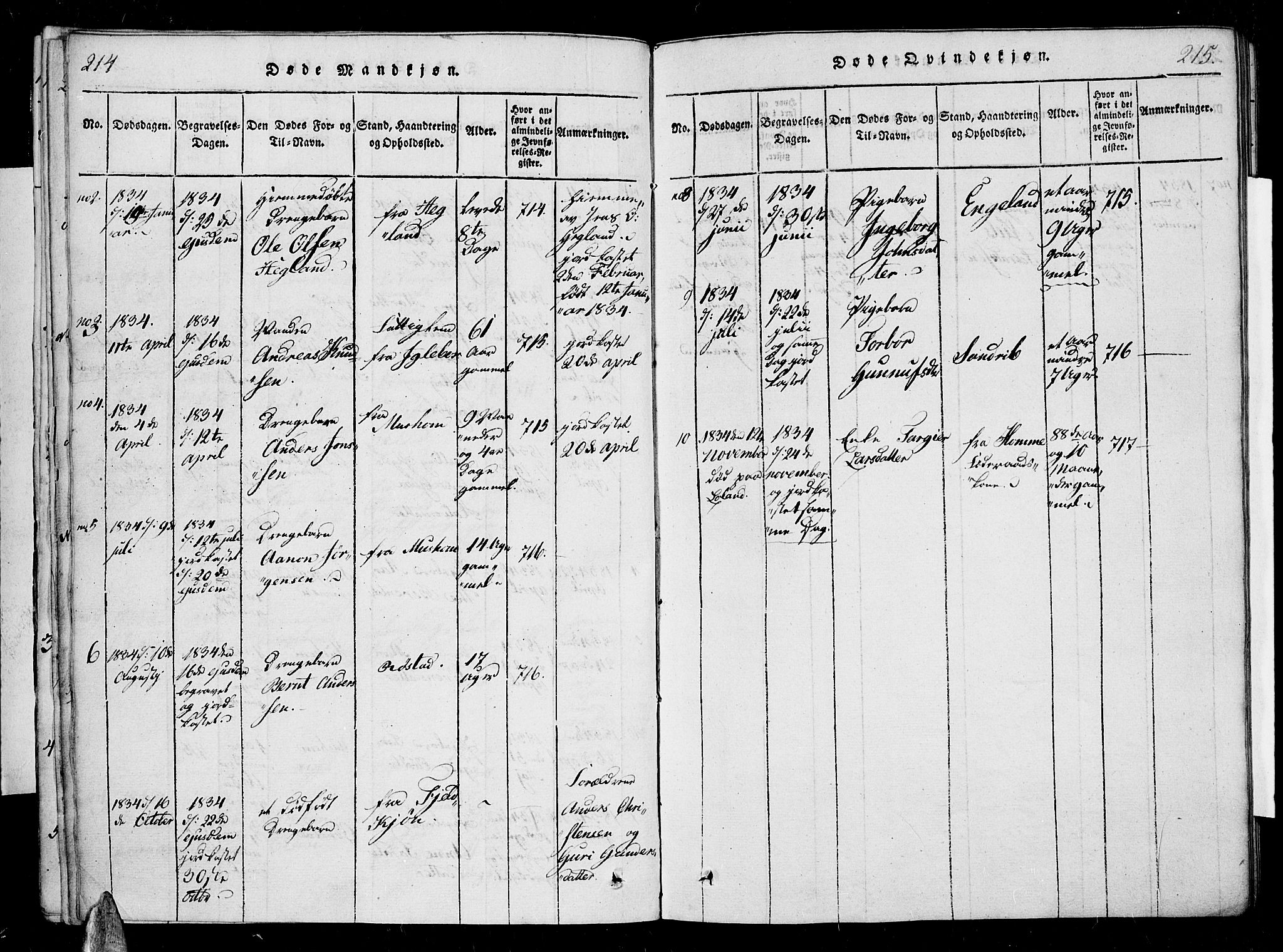 Vennesla sokneprestkontor, AV/SAK-1111-0045/Fa/Fac/L0003: Parish register (official) no. A 3, 1820-1834, p. 214-215