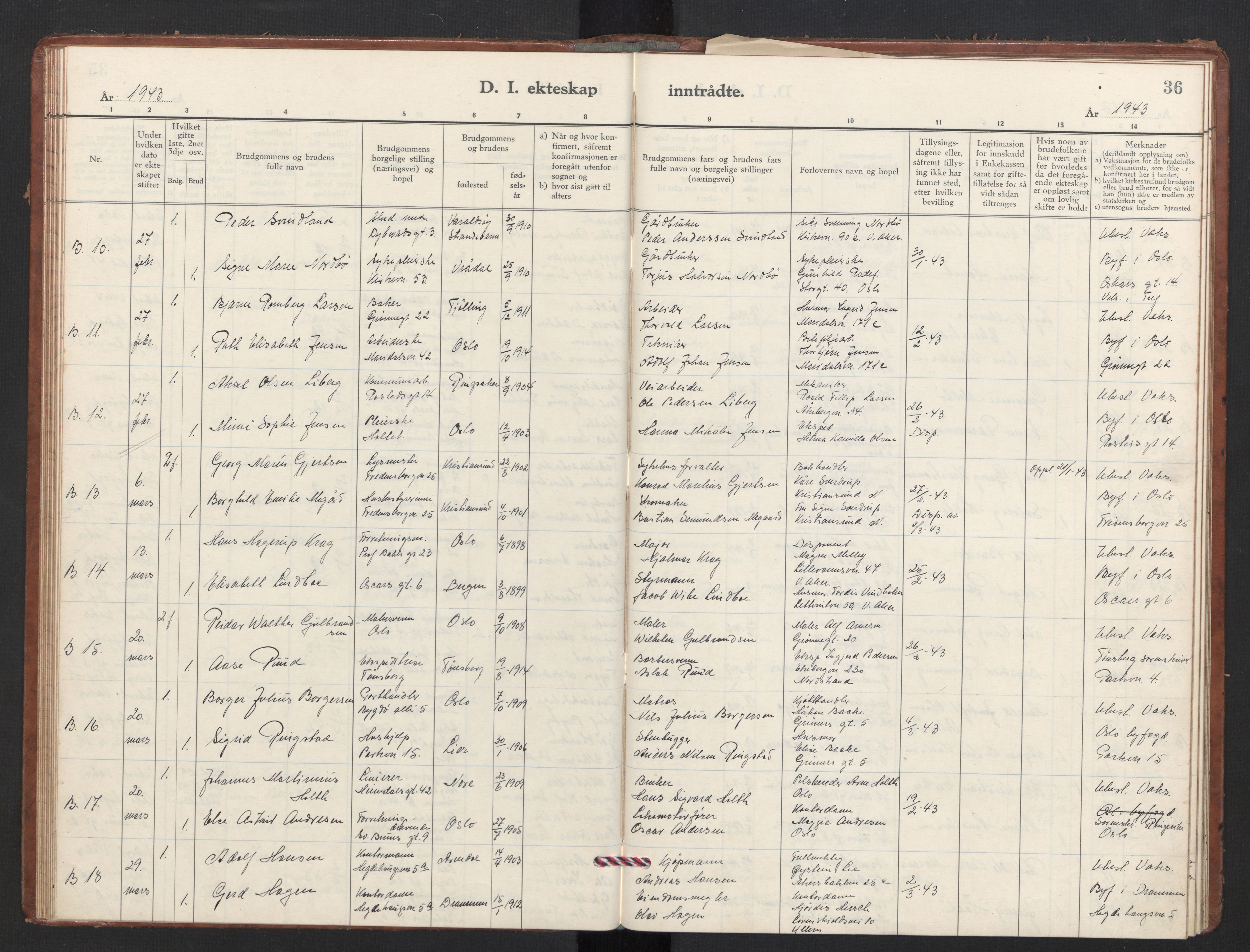 Trefoldighet prestekontor Kirkebøker, AV/SAO-A-10882/F/Fg/L0003: Parish register (official) no. VII 3, 1940-1948, p. 36