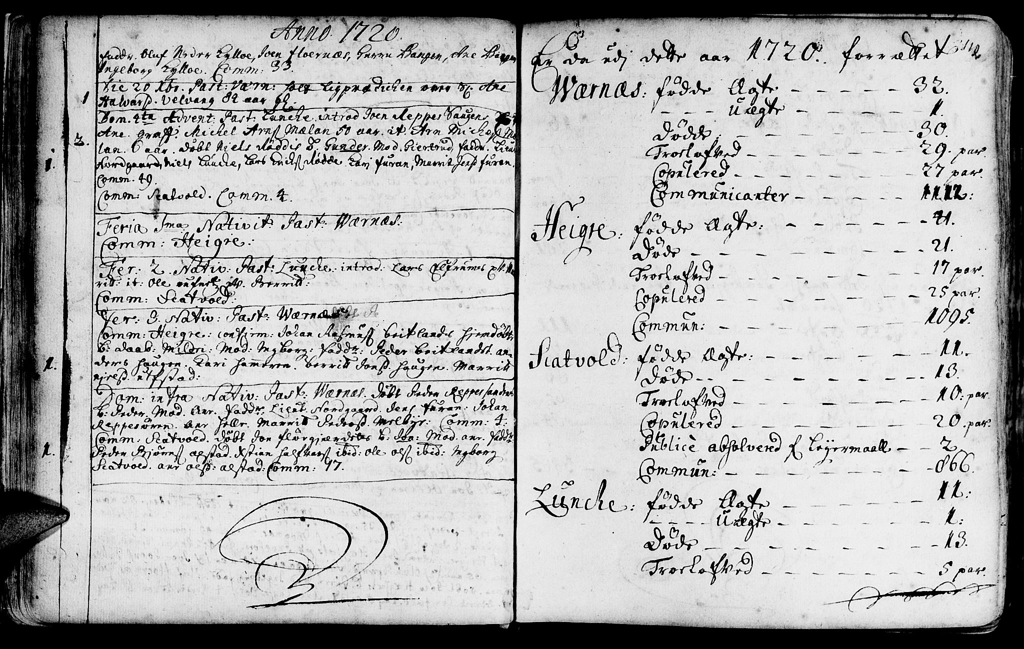 Ministerialprotokoller, klokkerbøker og fødselsregistre - Nord-Trøndelag, SAT/A-1458/709/L0054: Parish register (official) no. 709A02, 1714-1738, p. 111-112