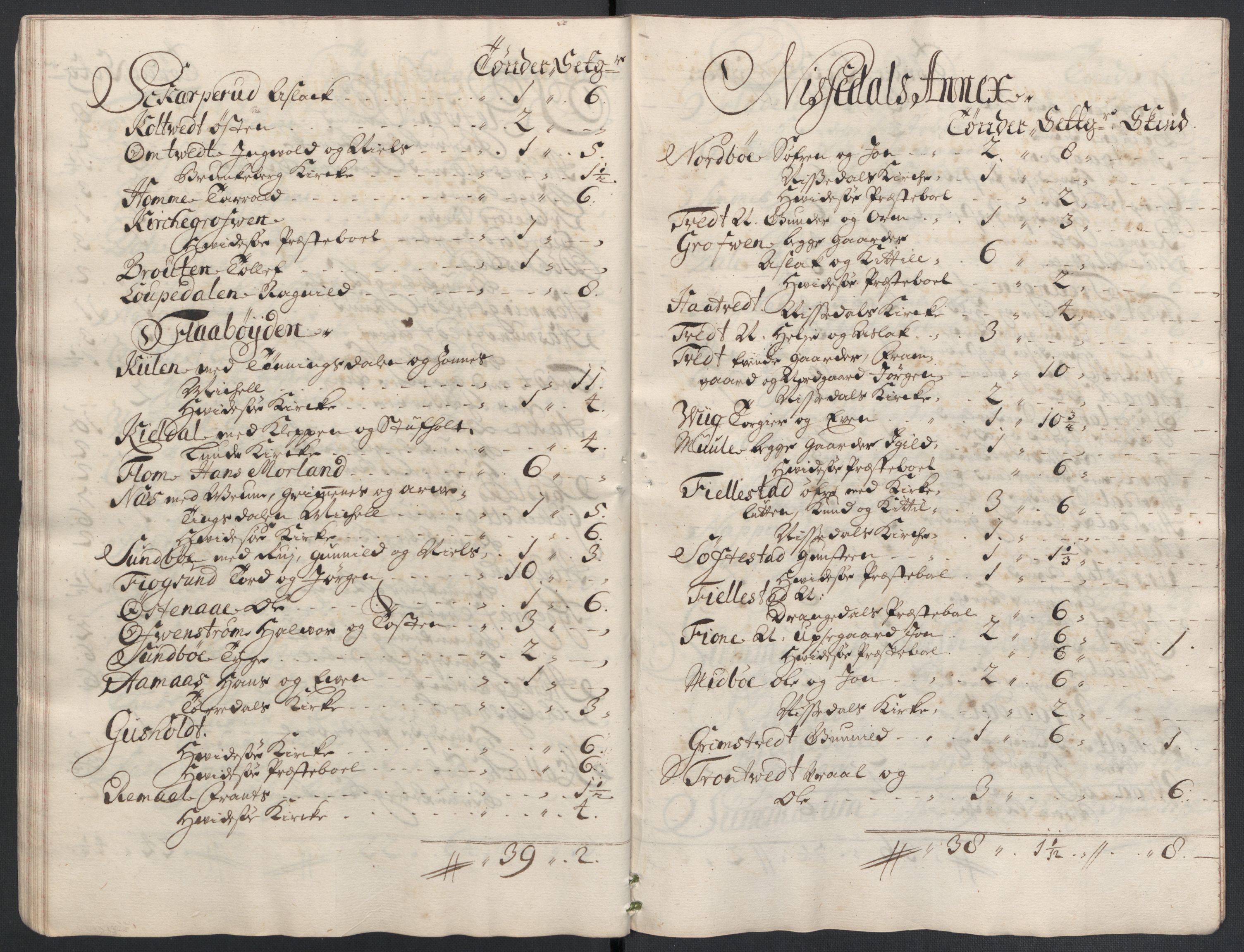 Rentekammeret inntil 1814, Reviderte regnskaper, Fogderegnskap, AV/RA-EA-4092/R36/L2120: Fogderegnskap Øvre og Nedre Telemark og Bamble, 1711, p. 258