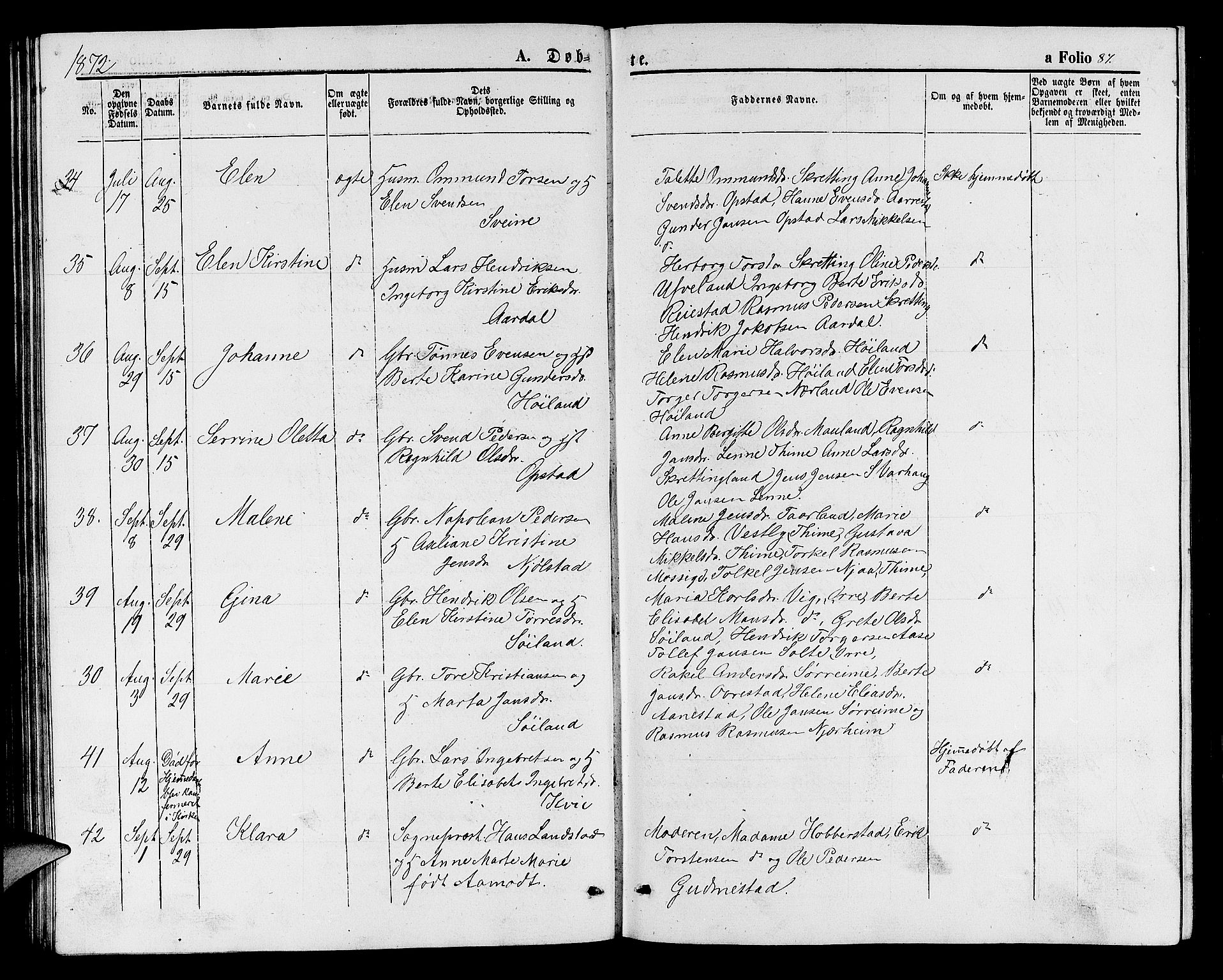 Hå sokneprestkontor, AV/SAST-A-101801/001/30BB/L0001: Parish register (copy) no. B 1, 1854-1883, p. 87