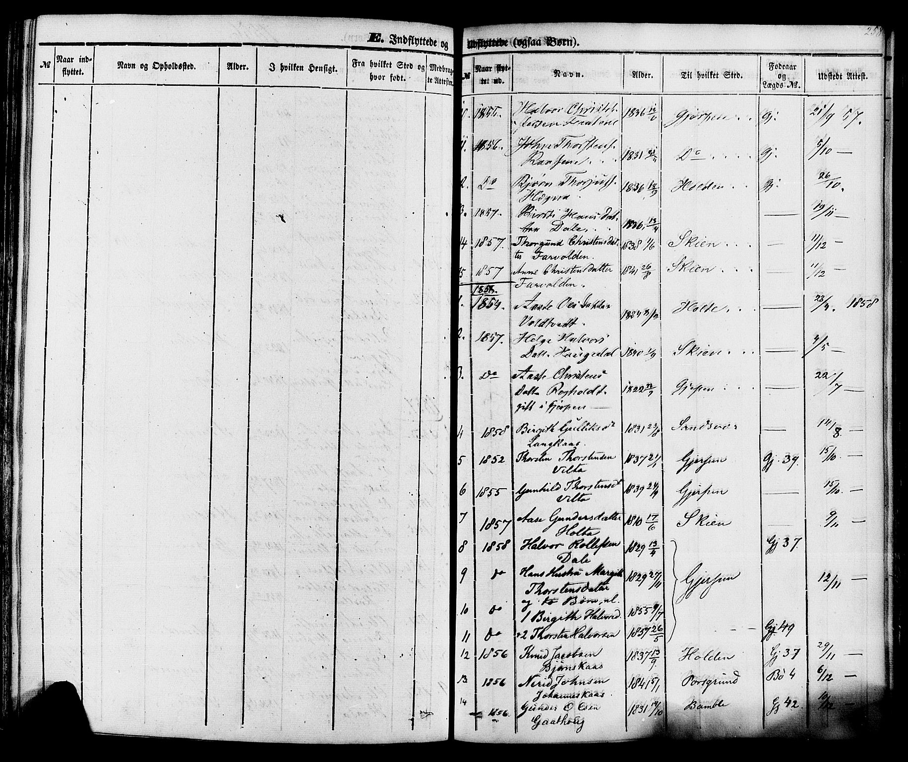 Sauherad kirkebøker, SAKO/A-298/F/Fa/L0007: Parish register (official) no. I 7, 1851-1873, p. 258